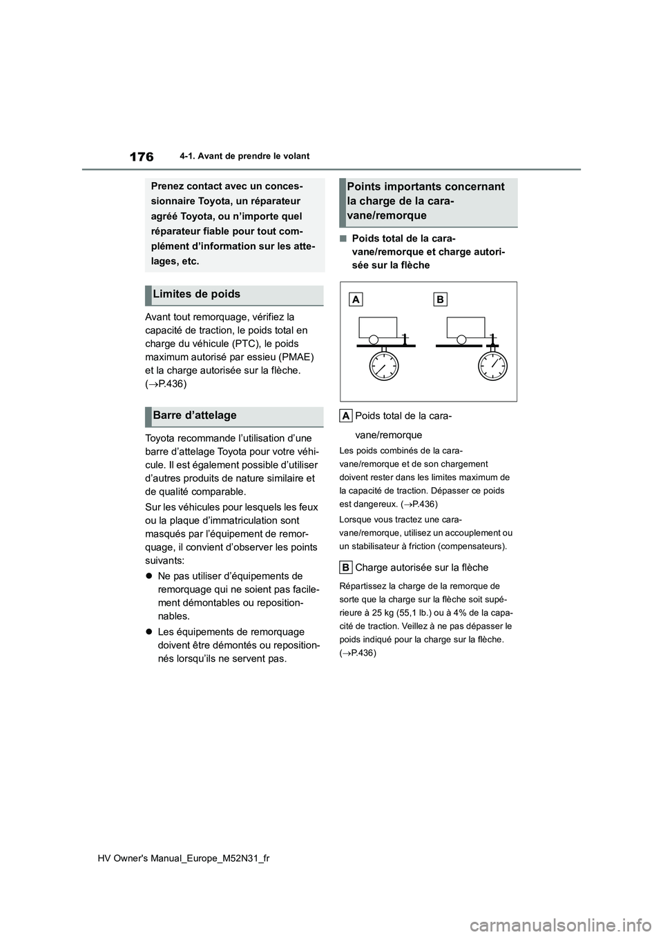 TOYOTA YARIS 2022 Notices Demploi (in French) 176
HV Owner's Manual_Europe_M52N31_fr
4-1. Avant de prendre le volant
Avant tout remorquage, vérifiez la
capacité de traction, le poids total en
charge du véhicule (PTC), le poids
maximum TOYOTA YARIS 2022 Notices Demploi (in French) 176
HV Owner's Manual_Europe_M52N31_fr
4-1. Avant de prendre le volant
Avant tout remorquage, vérifiez la
capacité de traction, le poids total en
charge du véhicule (PTC), le poids
maximum