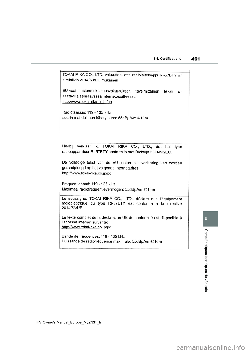 TOYOTA YARIS 2022  Notices Demploi (in French) 461
8
HV Owner's Manual_Europe_M52N31_fr
8-4. Certifications
Caractéristiques techniques du véhicule 