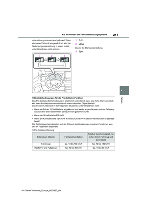 Page 219