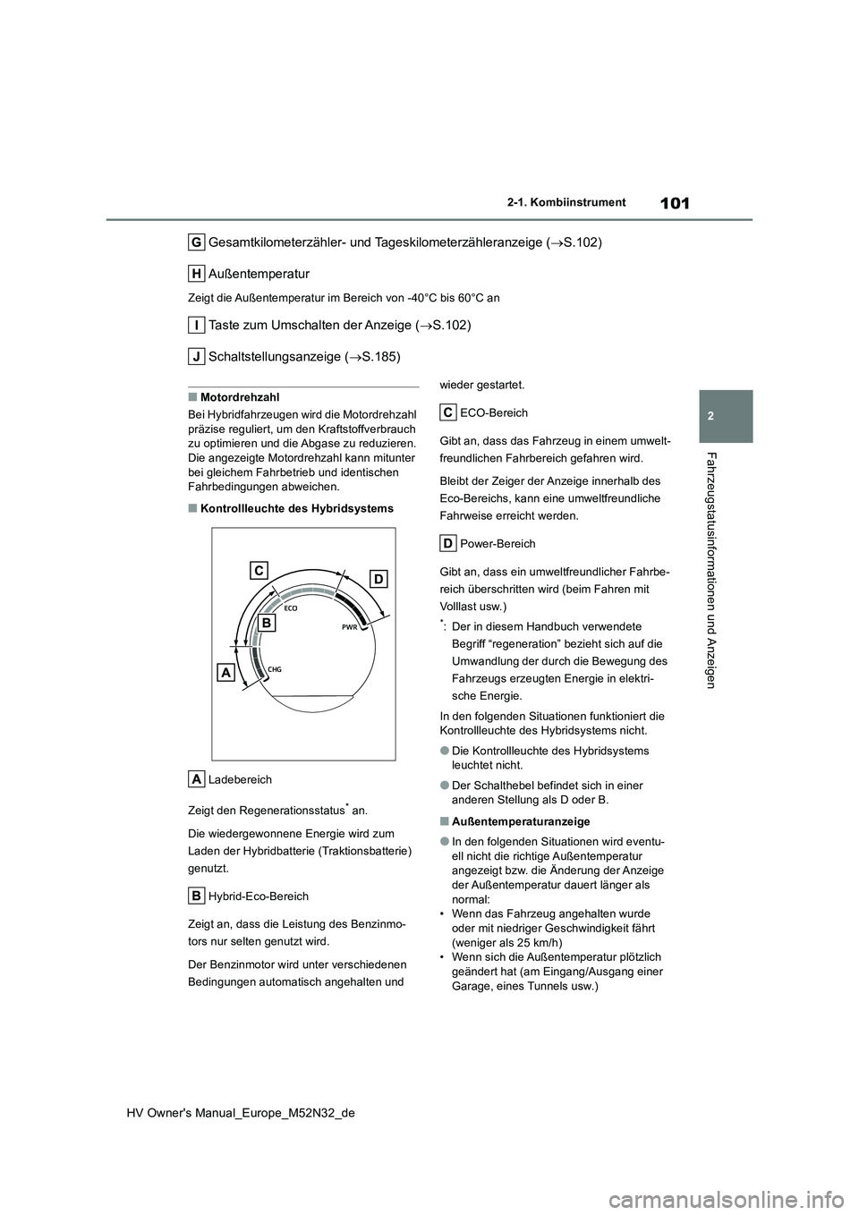 TOYOTA YARIS 2022 Betriebsanleitungen (in German) 101
2
HV Owner's Manual_Europe_M52N32_de
2-1. Kombiinstrument
Fahrzeugstatusinformationen und Anzeigen
Gesamtkilometerzähler- und Tageskilometerzähleranzeige (S.102)
Außentemperatur
Zeigt d TOYOTA YARIS 2022 Betriebsanleitungen (in German) 101
2
HV Owner's Manual_Europe_M52N32_de
2-1. Kombiinstrument
Fahrzeugstatusinformationen und Anzeigen
Gesamtkilometerzähler- und Tageskilometerzähleranzeige (S.102)
Außentemperatur
Zeigt d