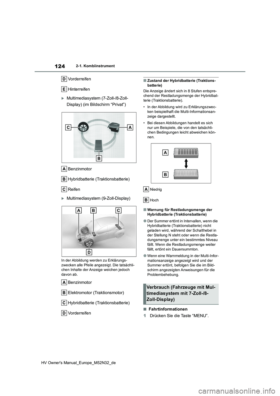 TOYOTA YARIS 2022 Betriebsanleitungen (in German) 124
HV Owner's Manual_Europe_M52N32_de
2-1. Kombiinstrument
Vorderreifen
Hinterreifen
Multimediasystem (7-Zoll-/8-Zoll-
Display) (im Bildschirm “Privat”)
Benzinmotor
Hybridbatterie (Tra TOYOTA YARIS 2022 Betriebsanleitungen (in German) 124
HV Owner's Manual_Europe_M52N32_de
2-1. Kombiinstrument
Vorderreifen
Hinterreifen
Multimediasystem (7-Zoll-/8-Zoll-
Display) (im Bildschirm “Privat”)
Benzinmotor
Hybridbatterie (Tra