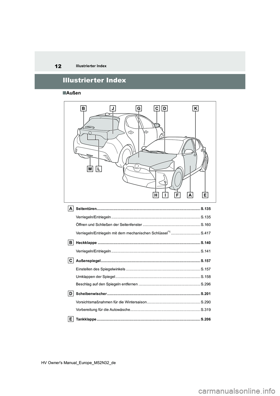 TOYOTA YARIS 2022 Betriebsanleitungen (in German) 12
HV Owner's Manual_Europe_M52N32_de
Illustrierter Index
Illustrier ter Index
■Außen
Seitentüren............................................................................................... TOYOTA YARIS 2022 Betriebsanleitungen (in German) 12
HV Owner's Manual_Europe_M52N32_de
Illustrierter Index
Illustrier ter Index
■Außen
Seitentüren...............................................................................................