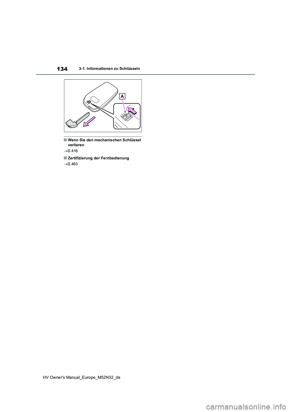 TOYOTA YARIS 2022  Betriebsanleitungen (in German) 134
HV Owner's Manual_Europe_M52N32_de
3-1. Informationen zu Schlüsseln
■Wenn Sie den mechanischen Schlüssel  verlieren 
 S.416
■Zertifizierung der Fernbedienung 
 S.463 