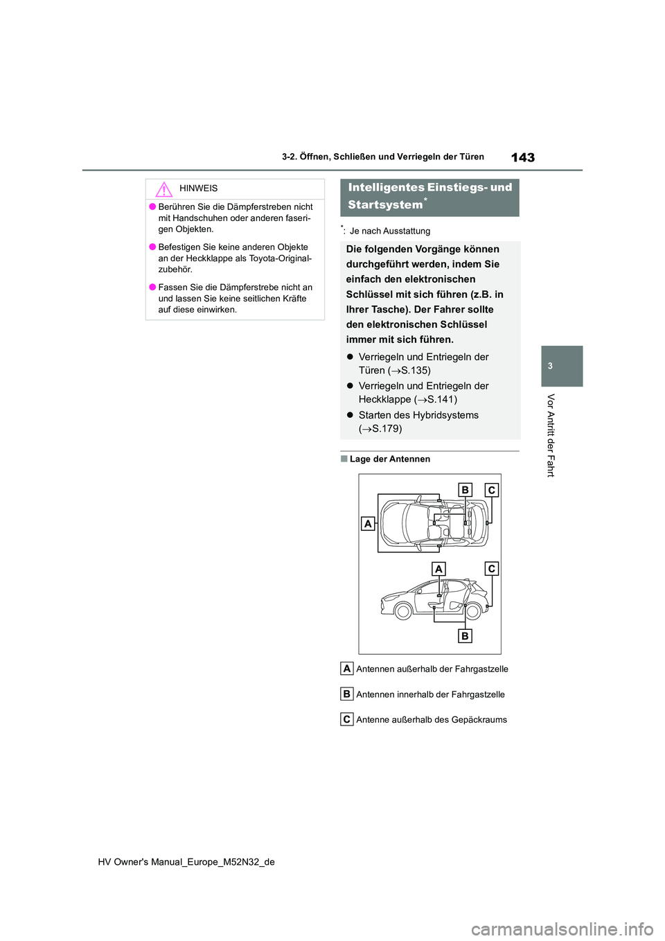 TOYOTA YARIS 2022  Betriebsanleitungen (in German) 143
3
HV Owner's Manual_Europe_M52N32_de
3-2. Öffnen, Schließen und Verriegeln der Türen
Vor Antritt der Fahrt
*: Je nach Ausstattung
■Lage der Antennen 
Antennen außerhalb der Fahrgastzelle