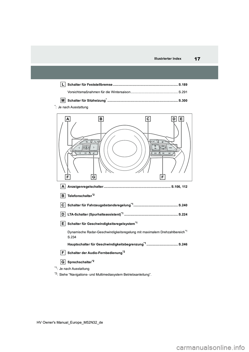 TOYOTA YARIS 2022 Betriebsanleitungen (in German) 17
HV Owner's Manual_Europe_M52N32_de
Illustrierter Index
Schalter für Feststellbremse ...................................................................... S.189
Vorsichtsmaßnahmen für die W TOYOTA YARIS 2022 Betriebsanleitungen (in German) 17
HV Owner's Manual_Europe_M52N32_de
Illustrierter Index
Schalter für Feststellbremse ...................................................................... S.189
Vorsichtsmaßnahmen für die W
