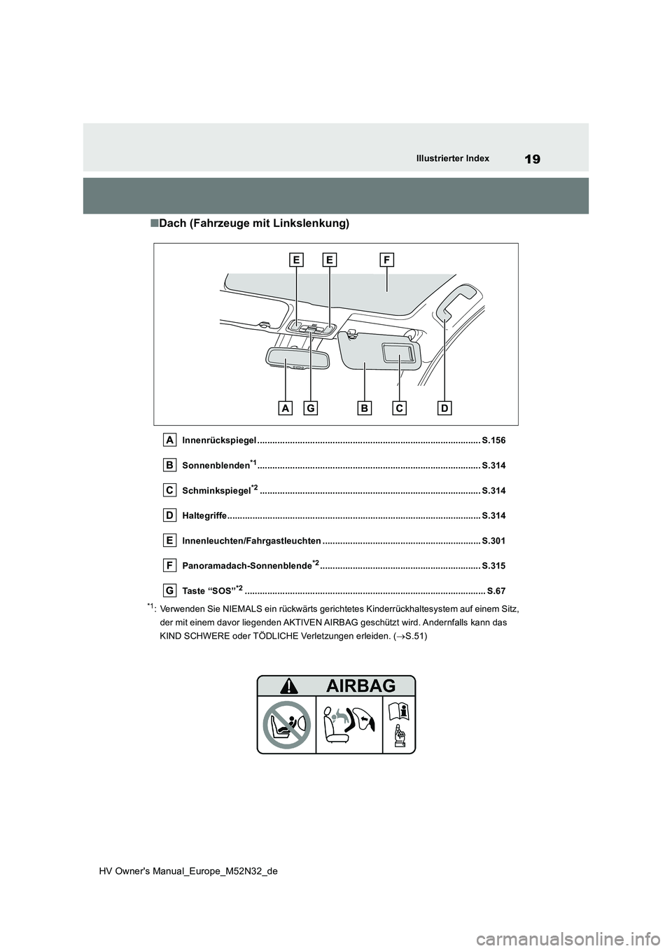 TOYOTA YARIS 2022 Betriebsanleitungen (in German) 19
HV Owner's Manual_Europe_M52N32_de
Illustrierter Index
■Dach (Fahrzeuge mit Linkslenkung)
Innenrückspiegel ................................................................................... TOYOTA YARIS 2022 Betriebsanleitungen (in German) 19
HV Owner's Manual_Europe_M52N32_de
Illustrierter Index
■Dach (Fahrzeuge mit Linkslenkung)
Innenrückspiegel ...................................................................................
