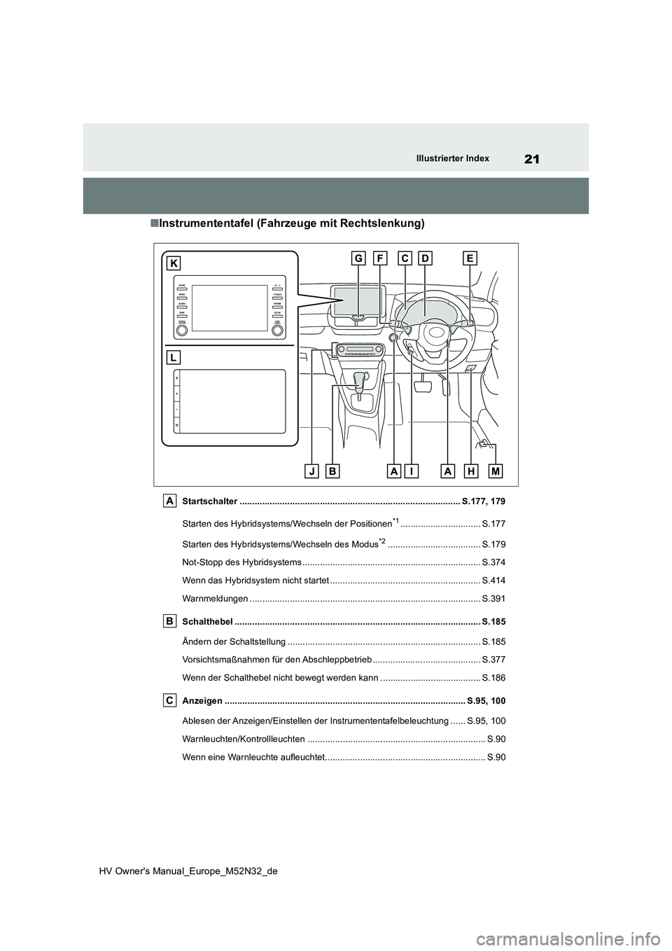 TOYOTA YARIS 2022 Betriebsanleitungen (in German) 21
HV Owner's Manual_Europe_M52N32_de
Illustrierter Index
■Instrumententafel (Fahrzeuge mit Rechtslenkung)
Startschalter ......................................................................... TOYOTA YARIS 2022 Betriebsanleitungen (in German) 21
HV Owner's Manual_Europe_M52N32_de
Illustrierter Index
■Instrumententafel (Fahrzeuge mit Rechtslenkung)
Startschalter .........................................................................