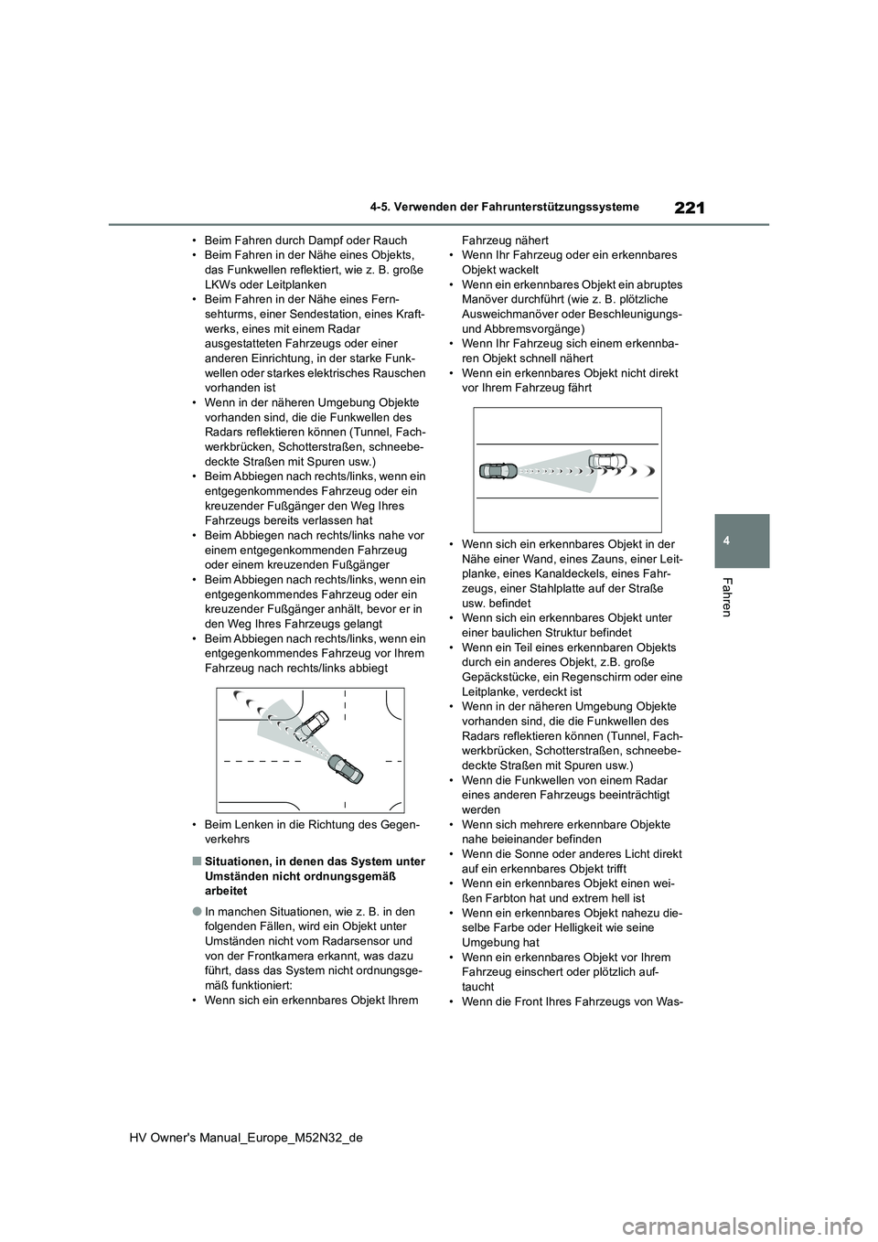 TOYOTA YARIS 2022  Betriebsanleitungen (in German) 221
4
HV Owner's Manual_Europe_M52N32_de
4-5. Verwenden der Fahrunterstützungssysteme
Fahren
• Beim Fahren durch Dampf oder Rauch • Beim Fahren in der Nähe eines Objekts, das Funkwellen refl