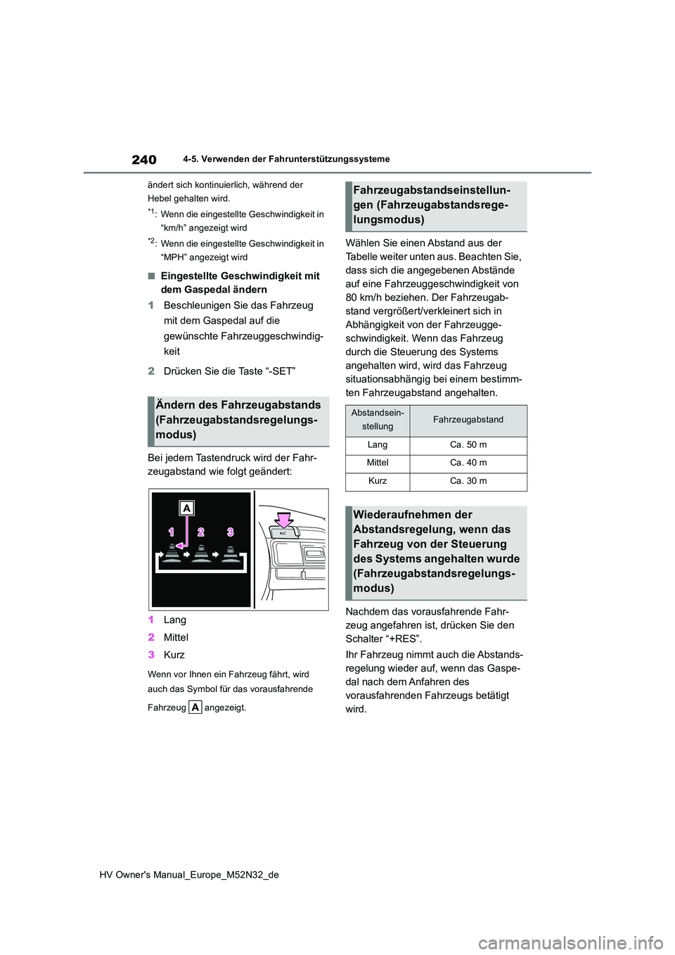 TOYOTA YARIS 2022 Betriebsanleitungen (in German) 240
HV Owner's Manual_Europe_M52N32_de
4-5. Verwenden der Fahrunterstützungssysteme
ändert sich kontinuier lich, während der
Hebel gehalten wird.
*1: Wenn die eingestellte Geschwindigkeit in TOYOTA YARIS 2022 Betriebsanleitungen (in German) 240
HV Owner's Manual_Europe_M52N32_de
4-5. Verwenden der Fahrunterstützungssysteme
ändert sich kontinuier lich, während der
Hebel gehalten wird.
*1: Wenn die eingestellte Geschwindigkeit in