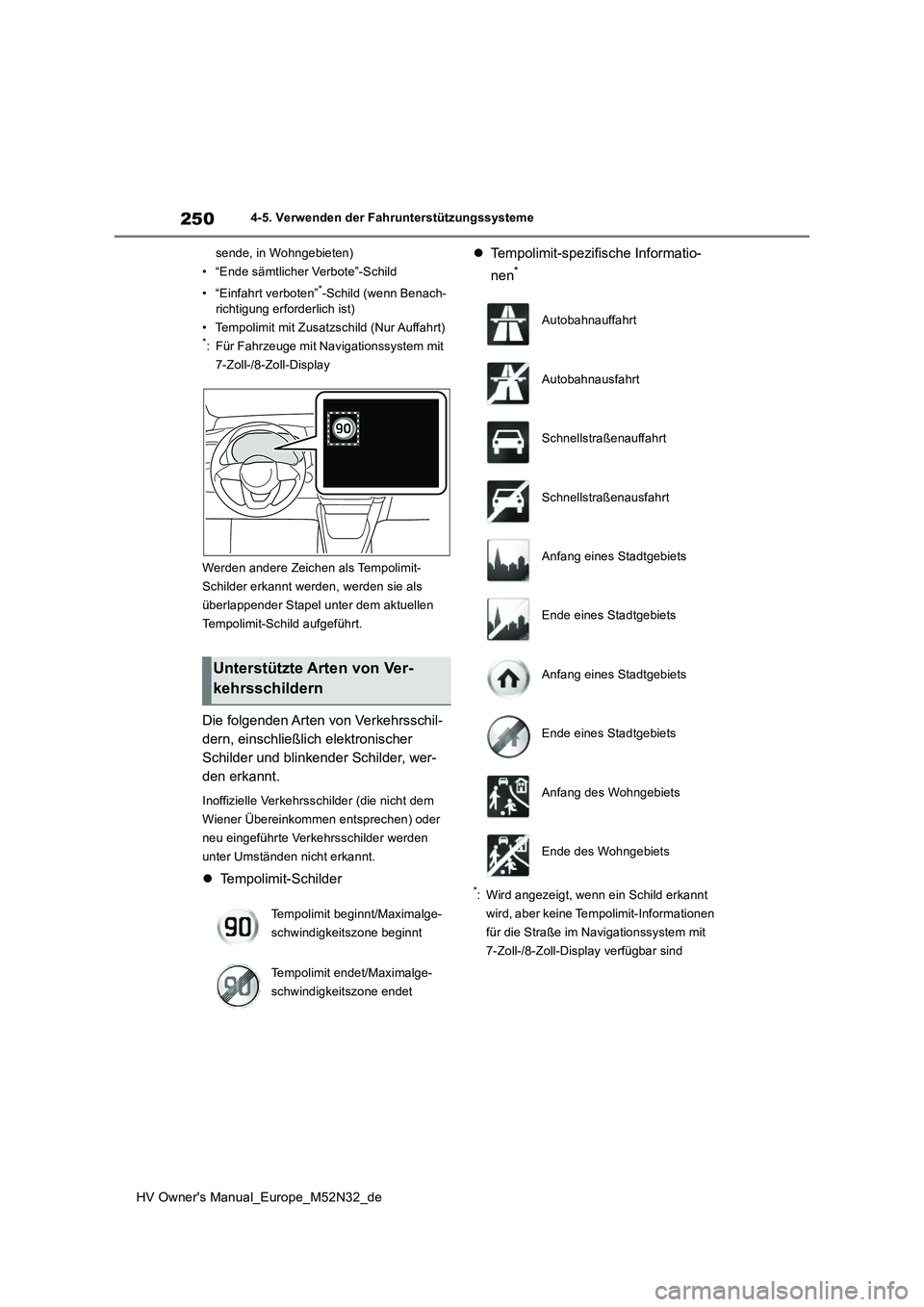 TOYOTA YARIS 2022 Betriebsanleitungen (in German) 250
HV Owner's Manual_Europe_M52N32_de
4-5. Verwenden der Fahrunterstützungssysteme
sende, in Wohngebieten)
• “Ende sämtlicher Verbote”-Schild
• “Einfahrt verboten”*-Schild (wenn TOYOTA YARIS 2022 Betriebsanleitungen (in German) 250
HV Owner's Manual_Europe_M52N32_de
4-5. Verwenden der Fahrunterstützungssysteme
sende, in Wohngebieten)
• “Ende sämtlicher Verbote”-Schild
• “Einfahrt verboten”*-Schild (wenn
