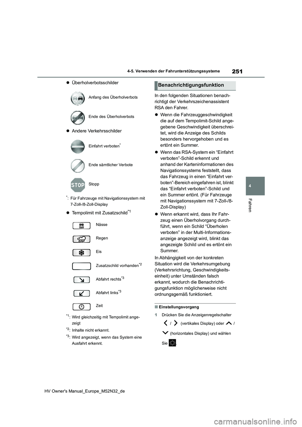 TOYOTA YARIS 2022 Betriebsanleitungen (in German) 251
4
HV Owner's Manual_Europe_M52N32_de
4-5. Verwenden der Fahrunterstützungssysteme
Fahren
Überholverbotsschilder
Andere Verkehrsschilder
*: Für Fahrzeuge mit Navigationssystem mit
TOYOTA YARIS 2022 Betriebsanleitungen (in German) 251
4
HV Owner's Manual_Europe_M52N32_de
4-5. Verwenden der Fahrunterstützungssysteme
Fahren
Überholverbotsschilder
Andere Verkehrsschilder
*: Für Fahrzeuge mit Navigationssystem mit