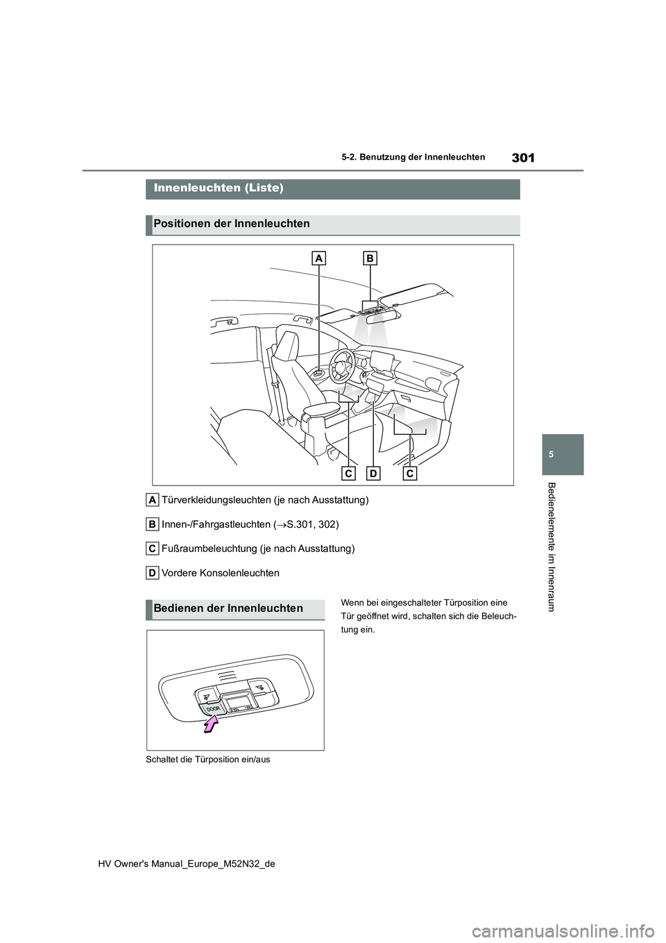 TOYOTA YARIS 2022  Betriebsanleitungen (in German) 301
5
HV Owner's Manual_Europe_M52N32_de
5-2. Benutzung der Innenleuchten
Bedienelemente im Innenraum
5-2.Benutzun g d er Innenleu chten
Türverkleidungsleuchten (je nach Ausstattung) 
Innen-/Fahr