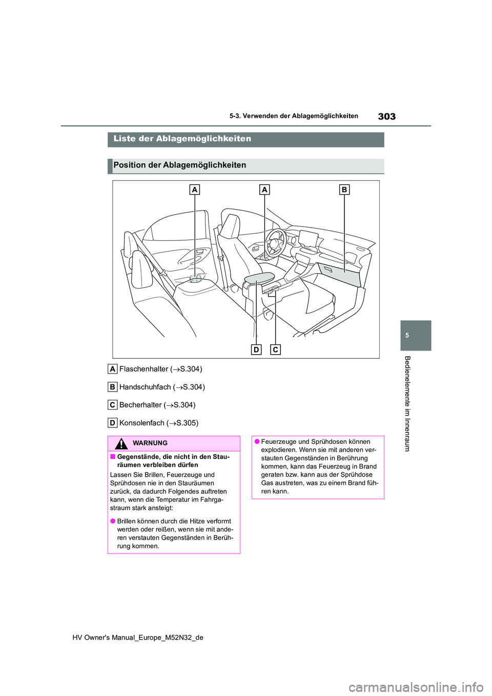 TOYOTA YARIS 2022  Betriebsanleitungen (in German) 303
5
HV Owner's Manual_Europe_M52N32_de
5-3. Verwenden der Ablagemöglichkeiten
Bedienelemente im Innenraum
5-3.Verwende n d er Ab lag emöglic hkeite n
Flaschenhalter (S.304) 
Handschuhfach (