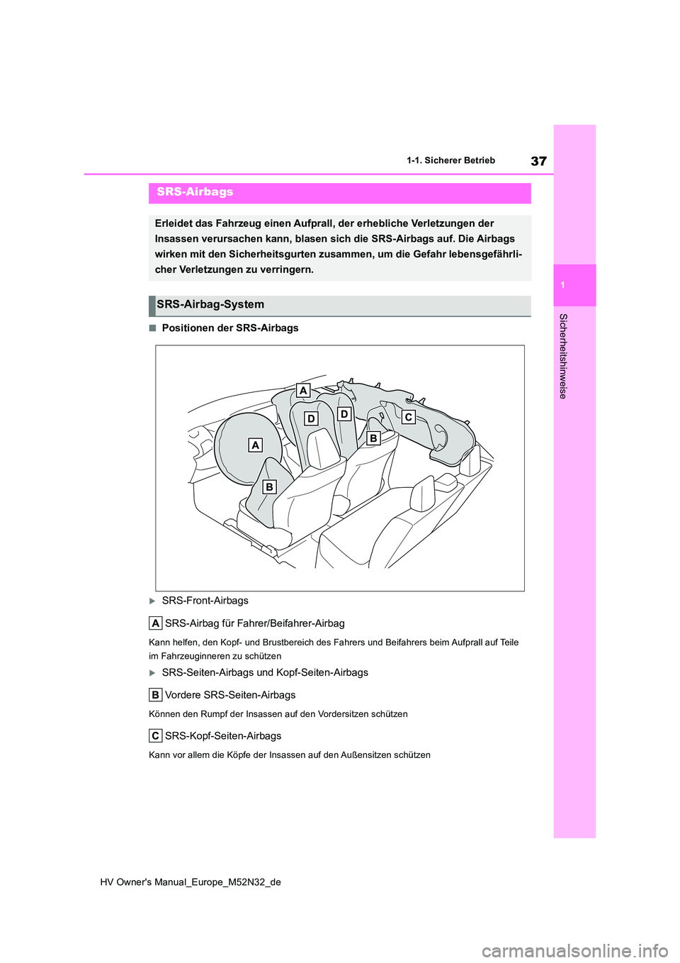 TOYOTA YARIS 2022  Betriebsanleitungen (in German) 37
1
HV Owner's Manual_Europe_M52N32_de
1-1. Sicherer Betrieb
Sicherheitshinweise
■Positionen der SRS-Airbags
SRS-Front-Airbags 
SRS-Airbag für Fahrer/Beifahrer-Airbag
Kann helfen, den Kopf-