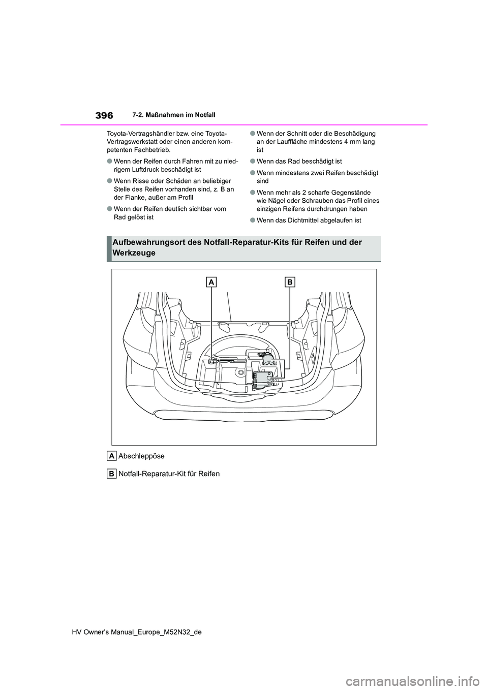 TOYOTA YARIS 2022  Betriebsanleitungen (in German) 396
HV Owner's Manual_Europe_M52N32_de
7-2. Maßnahmen im Notfall 
Toyota-Vertragshändler bzw. eine Toyota- Vertragswerkstatt oder einen anderen kom-petenten Fachbetrieb.
●Wenn der Reifen durch