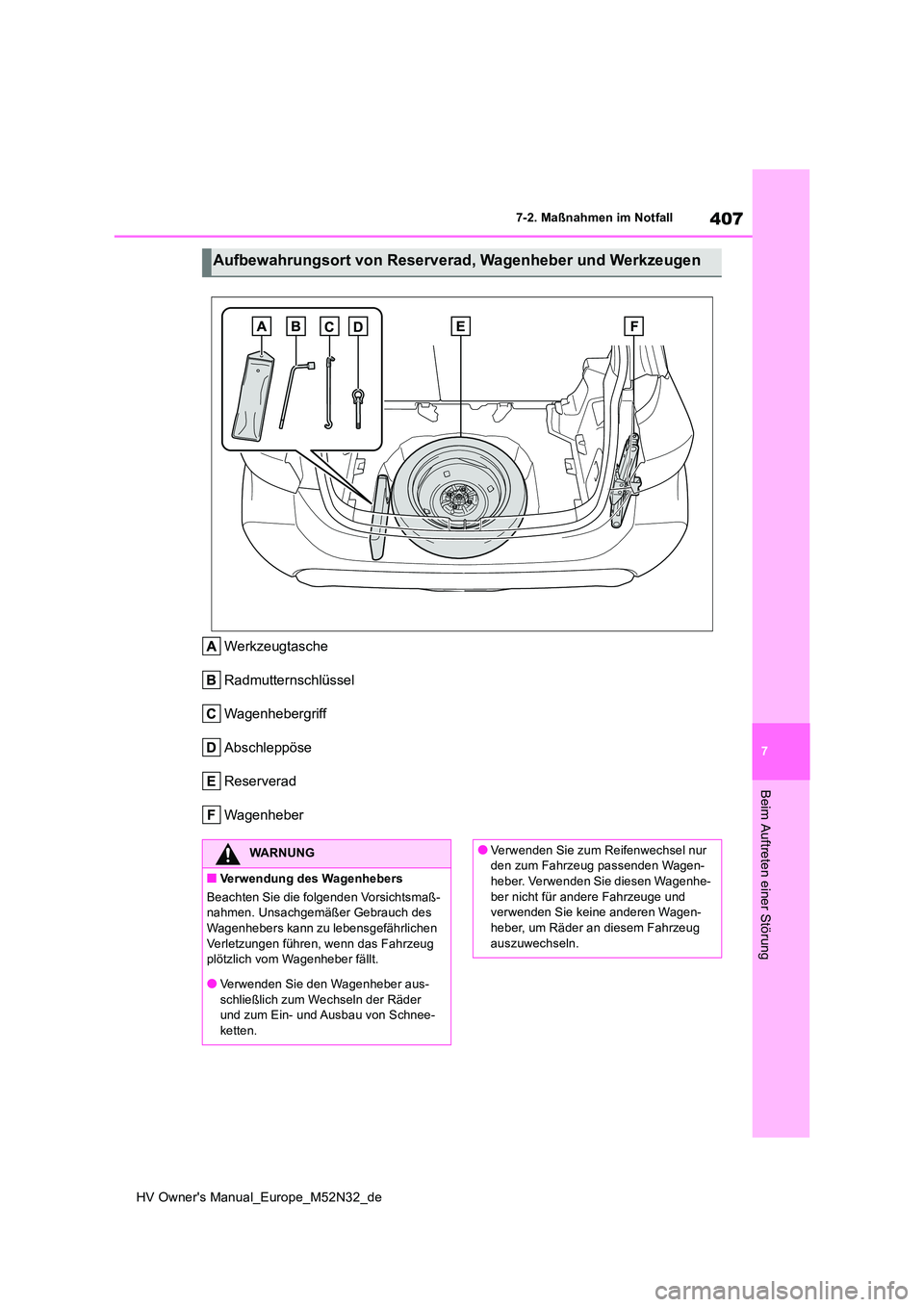 TOYOTA YARIS 2022  Betriebsanleitungen (in German) 407
7
HV Owner's Manual_Europe_M52N32_de
7-2. Maßnahmen im Notfall
Beim Auftreten einer Störung
Werkzeugtasche 
Radmutternschlüssel
Wagenhebergriff
Abschleppöse
Reserverad
Wagenheber
Aufbewahr