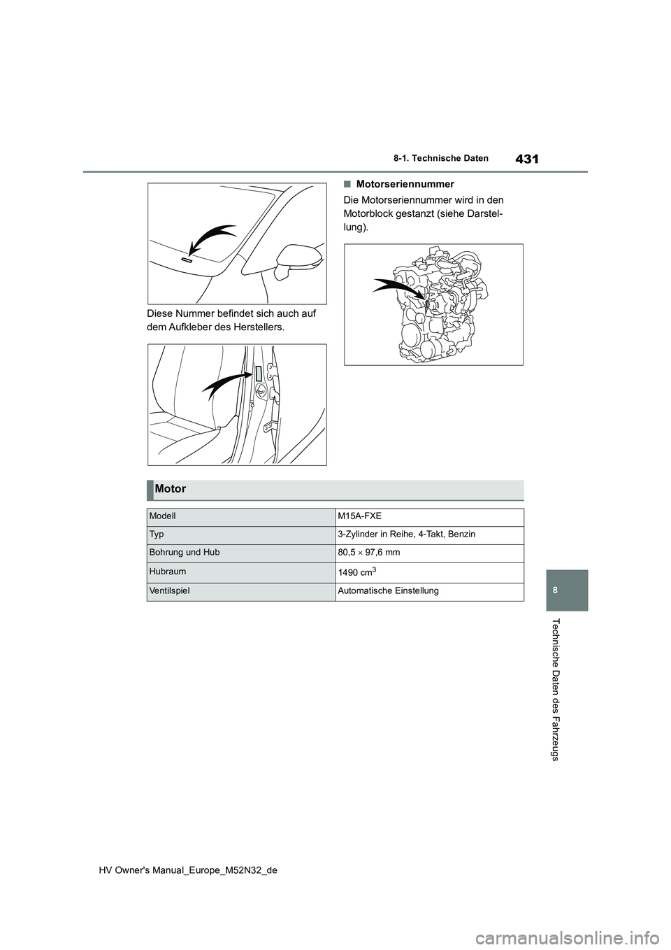 TOYOTA YARIS 2022  Betriebsanleitungen (in German) 431
8
HV Owner's Manual_Europe_M52N32_de
8-1. Technische Daten
Technische Daten des Fahrzeugs
Diese Nummer befindet sich auch auf  
dem Aufkleber des Herstellers.
■Motorseriennummer 
Die Motorse
