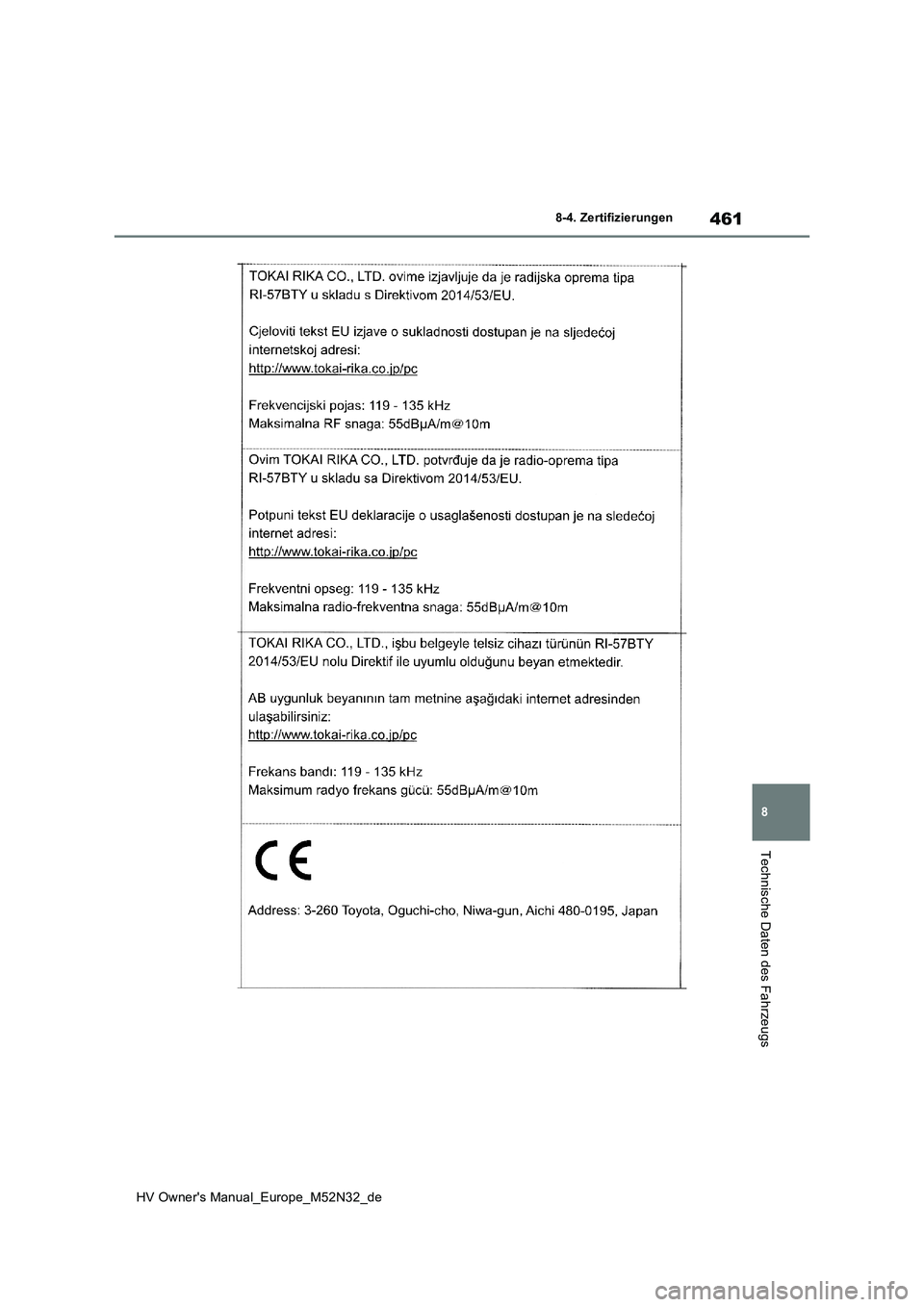 TOYOTA YARIS 2022  Betriebsanleitungen (in German) 461
8
HV Owner's Manual_Europe_M52N32_de
8-4. Zertifizierungen
Technische Daten des Fahrzeugs 