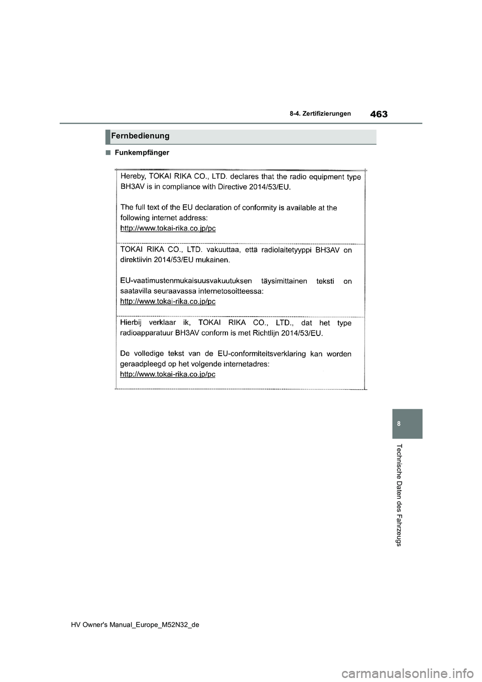 TOYOTA YARIS 2022  Betriebsanleitungen (in German) 463
8
HV Owner's Manual_Europe_M52N32_de
8-4. Zertifizierungen
Technische Daten des Fahrzeugs
■Funkempfänger
Fernbedienung 