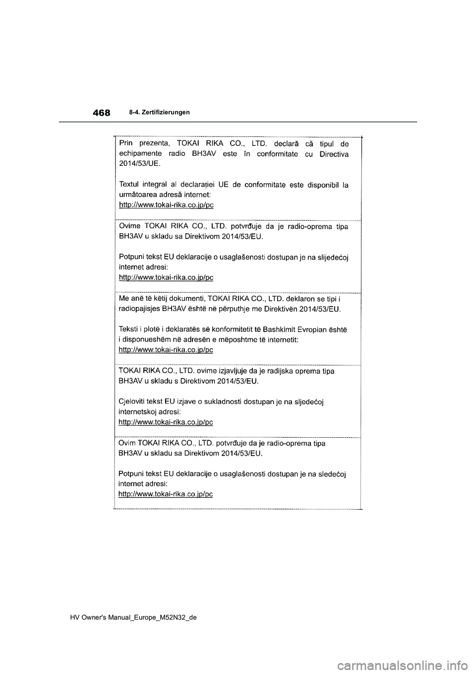 TOYOTA YARIS 2022  Betriebsanleitungen (in German) 468
HV Owner's Manual_Europe_M52N32_de
8-4. Zertifizierungen 