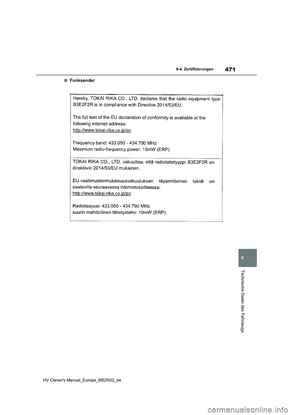TOYOTA YARIS 2022  Betriebsanleitungen (in German) 471
8
HV Owner's Manual_Europe_M52N32_de
8-4. Zertifizierungen
Technische Daten des Fahrzeugs
■Funksender 