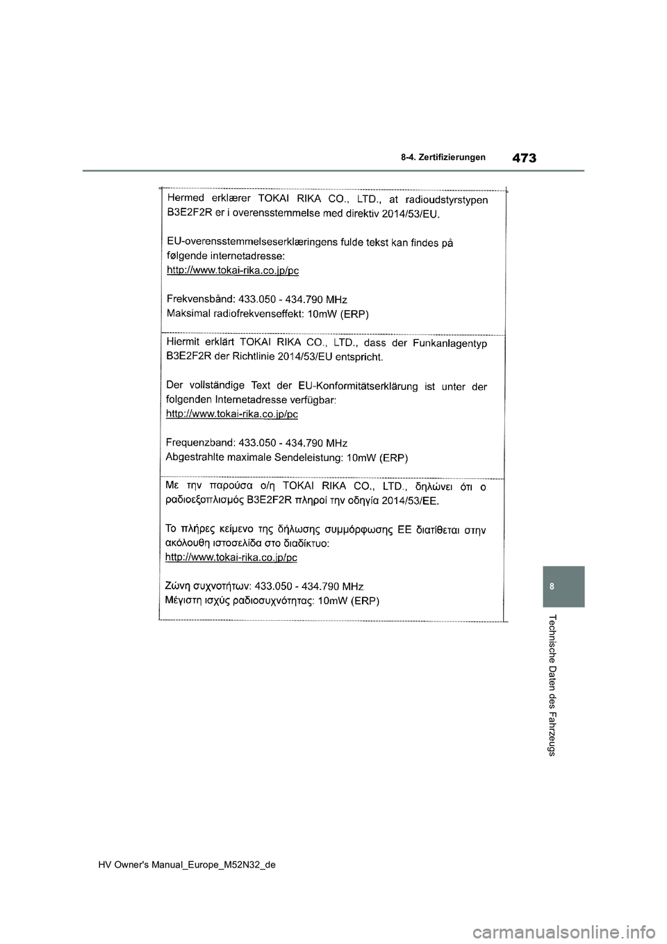 TOYOTA YARIS 2022  Betriebsanleitungen (in German) 473
8
HV Owner's Manual_Europe_M52N32_de
8-4. Zertifizierungen
Technische Daten des Fahrzeugs 