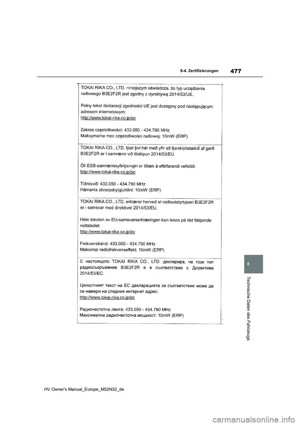 TOYOTA YARIS 2022  Betriebsanleitungen (in German) 477
8
HV Owner's Manual_Europe_M52N32_de
8-4. Zertifizierungen
Technische Daten des Fahrzeugs 