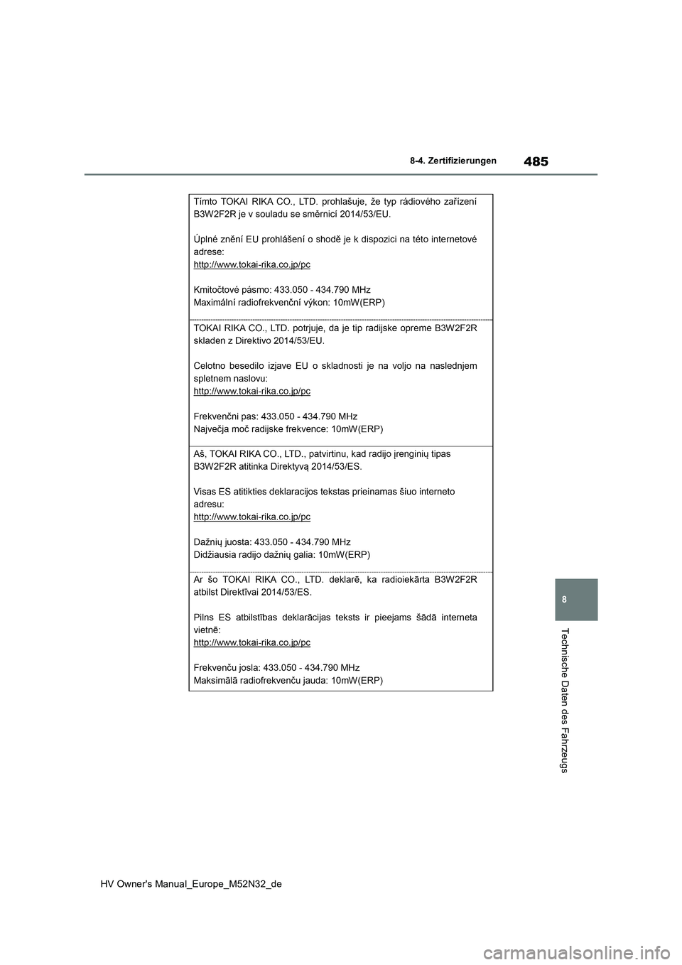 TOYOTA YARIS 2022  Betriebsanleitungen (in German) 485
8
HV Owner's Manual_Europe_M52N32_de
8-4. Zertifizierungen
Technische Daten des Fahrzeugs 