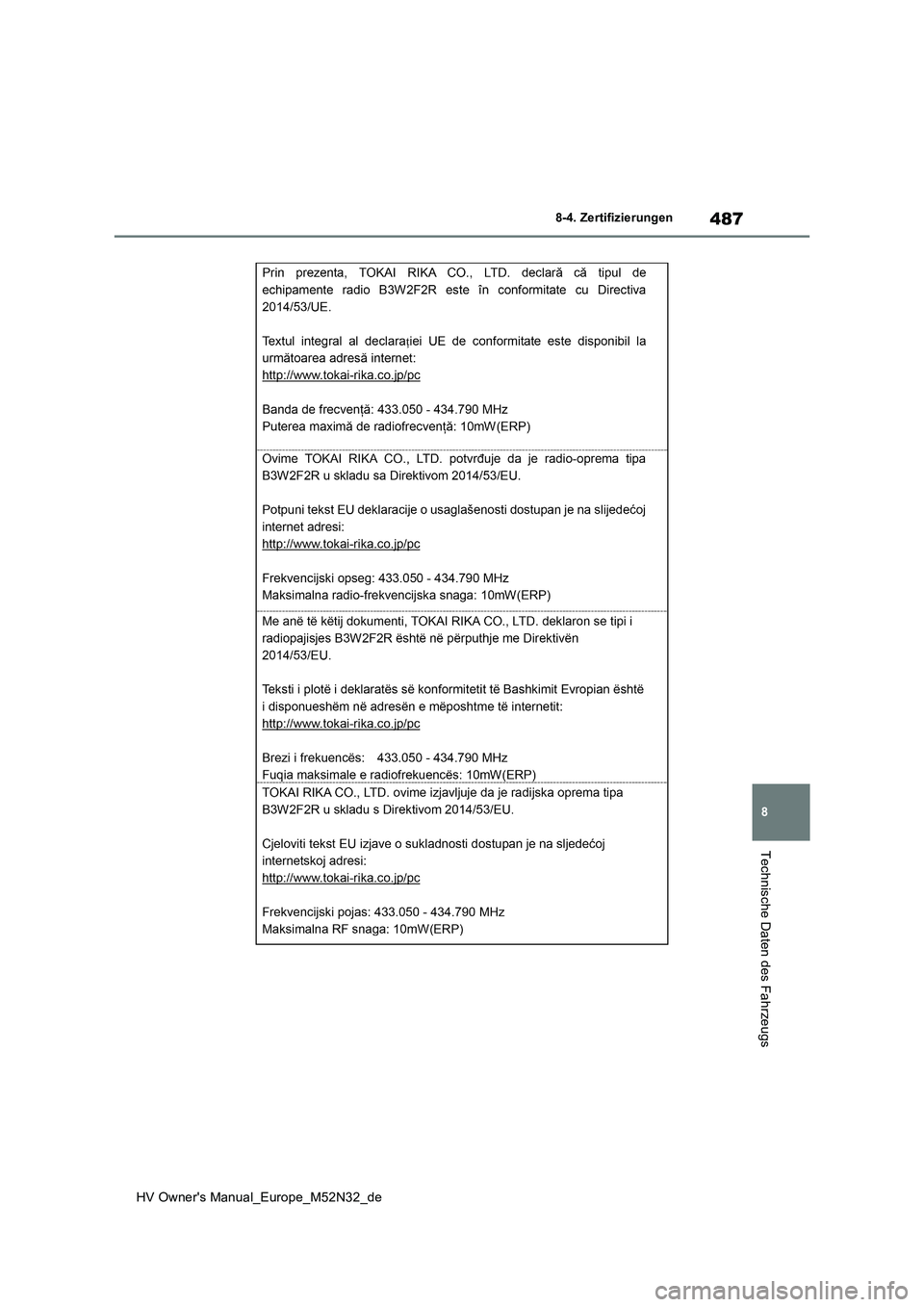 TOYOTA YARIS 2022  Betriebsanleitungen (in German) 487
8
HV Owner's Manual_Europe_M52N32_de
8-4. Zertifizierungen
Technische Daten des Fahrzeugs 