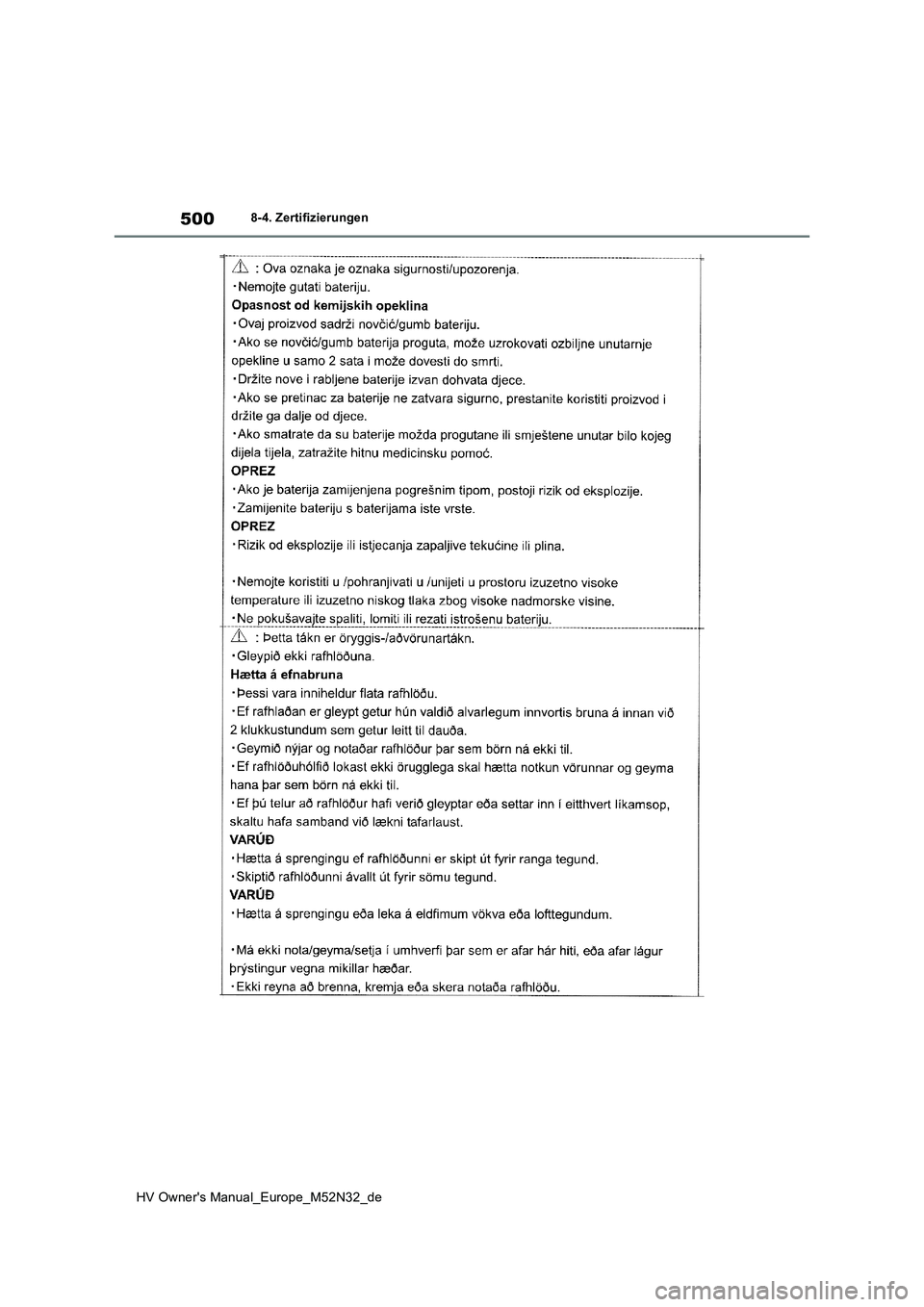TOYOTA YARIS 2022  Betriebsanleitungen (in German) 500
HV Owner's Manual_Europe_M52N32_de
8-4. Zertifizierungen 