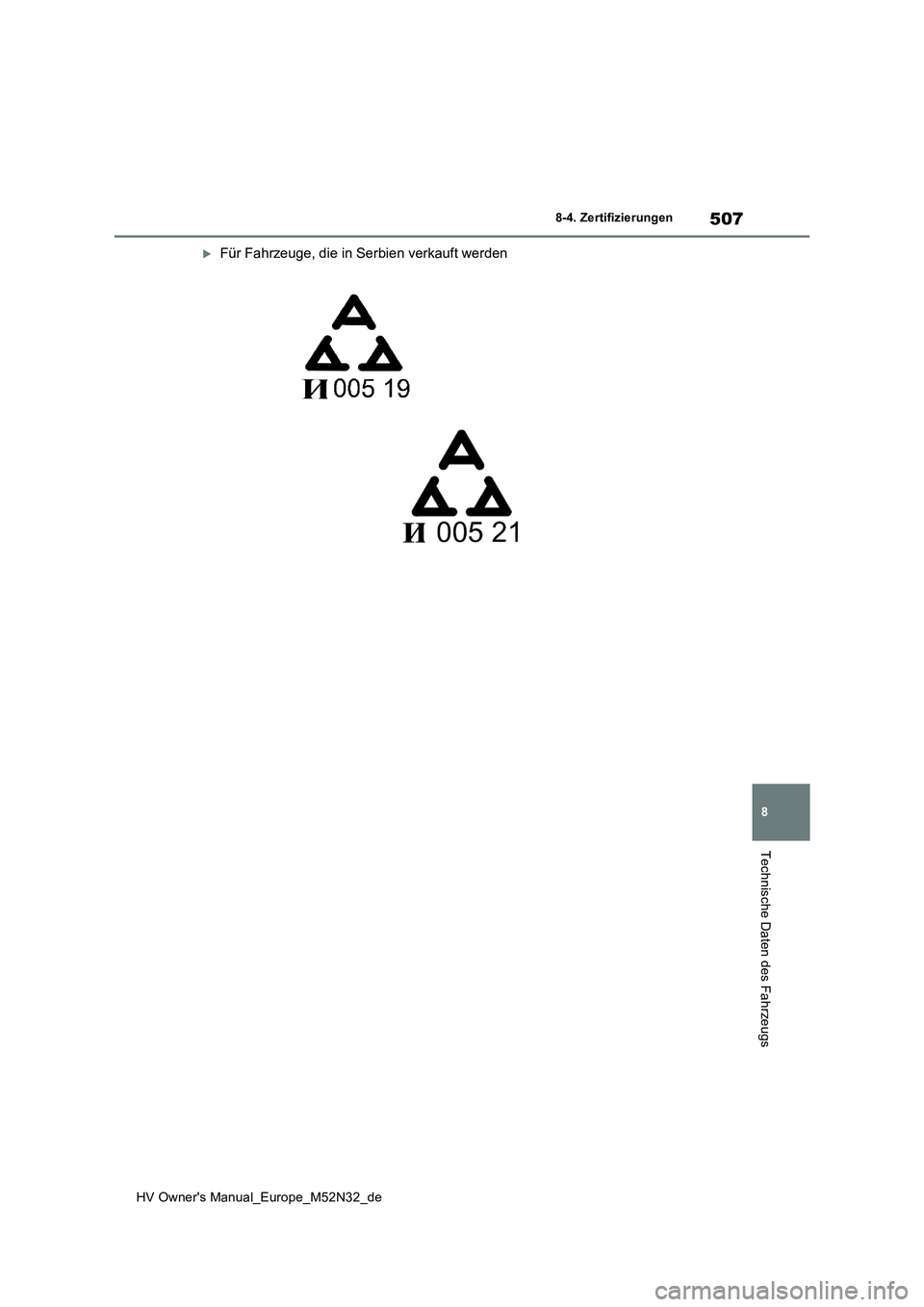 TOYOTA YARIS 2022  Betriebsanleitungen (in German) 507
8
HV Owner's Manual_Europe_M52N32_de
8-4. Zertifizierungen
Technische Daten des Fahrzeugs
Für Fahrzeuge, die in Serbien verkauft werden 