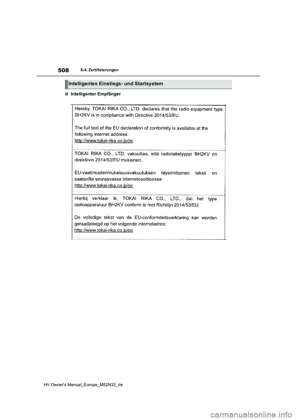 TOYOTA YARIS 2022  Betriebsanleitungen (in German) 508
HV Owner's Manual_Europe_M52N32_de
8-4. Zertifizierungen
■Intelligenter Empfänger
Intelligentes Einstiegs- und Startsystem 