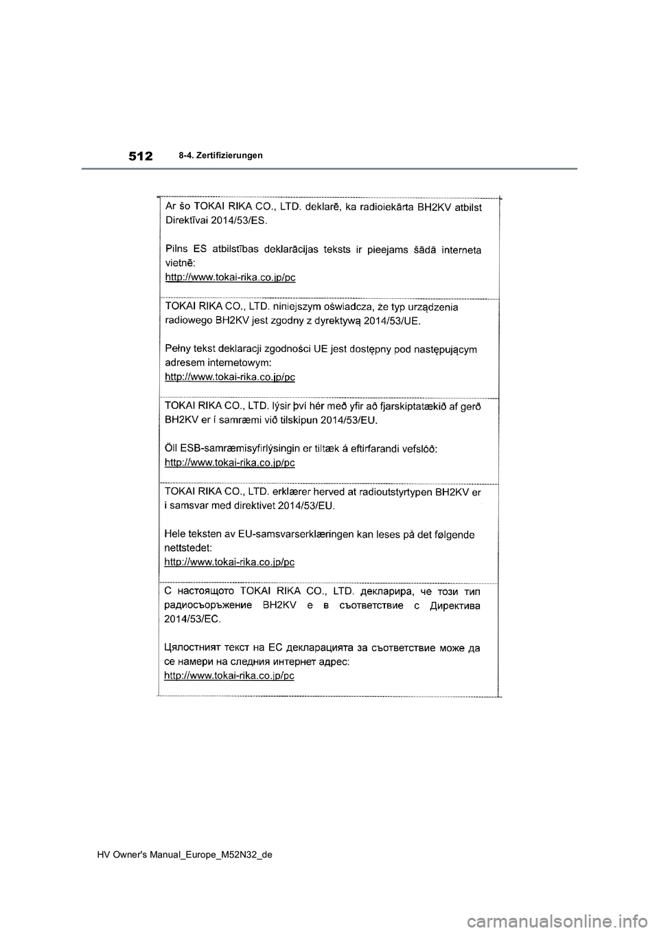 TOYOTA YARIS 2022  Betriebsanleitungen (in German) 512
HV Owner's Manual_Europe_M52N32_de
8-4. Zertifizierungen 