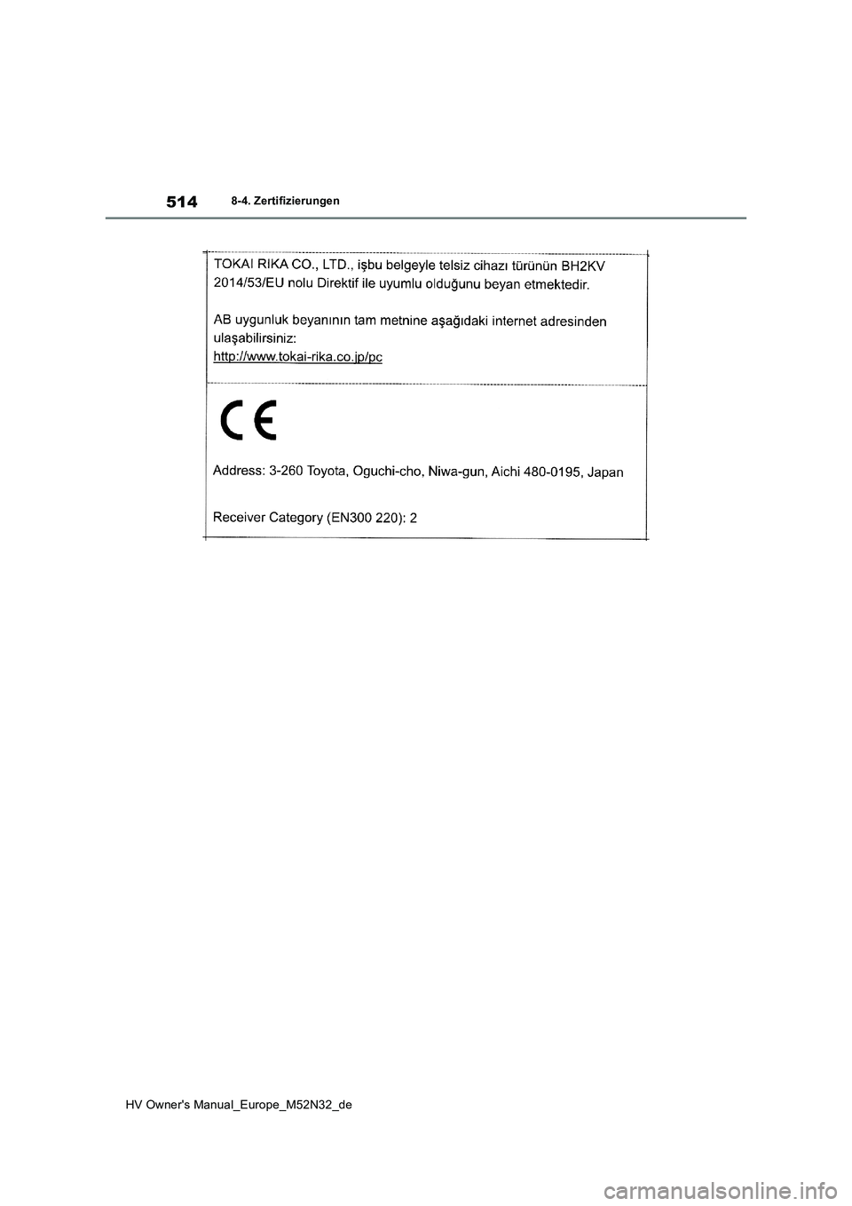 TOYOTA YARIS 2022  Betriebsanleitungen (in German) 514
HV Owner's Manual_Europe_M52N32_de
8-4. Zertifizierungen 