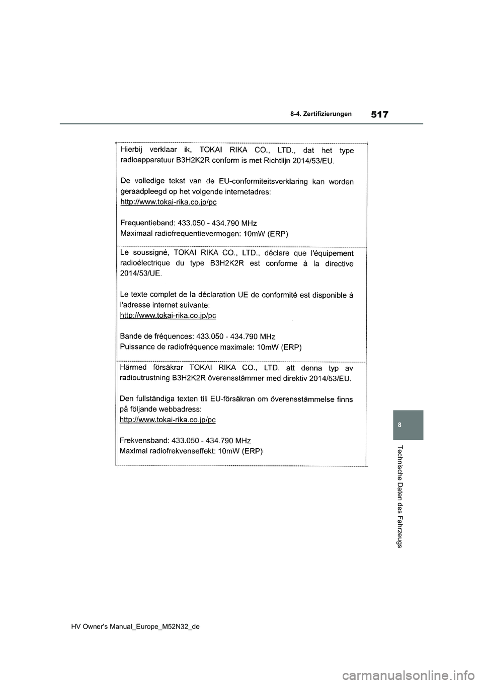 TOYOTA YARIS 2022  Betriebsanleitungen (in German) 517
8
HV Owner's Manual_Europe_M52N32_de
8-4. Zertifizierungen
Technische Daten des Fahrzeugs 