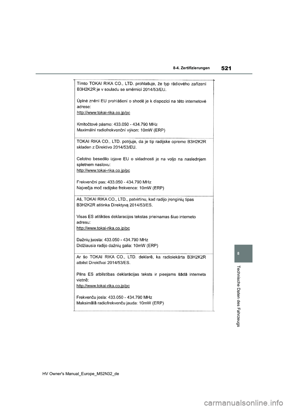 TOYOTA YARIS 2022  Betriebsanleitungen (in German) 521
8
HV Owner's Manual_Europe_M52N32_de
8-4. Zertifizierungen
Technische Daten des Fahrzeugs 