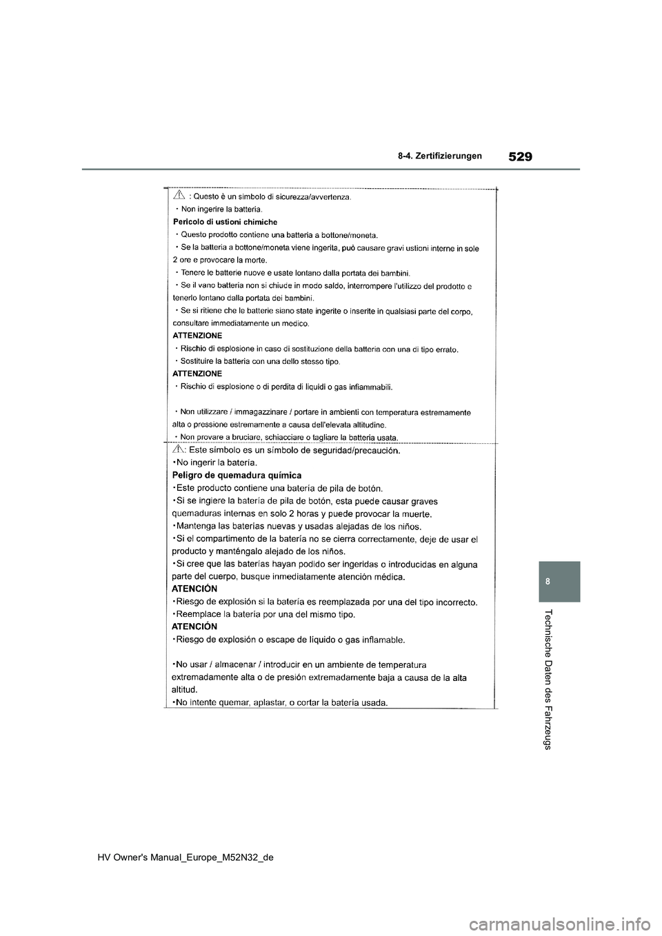 TOYOTA YARIS 2022  Betriebsanleitungen (in German) 529
8
HV Owner's Manual_Europe_M52N32_de
8-4. Zertifizierungen
Technische Daten des Fahrzeugs 