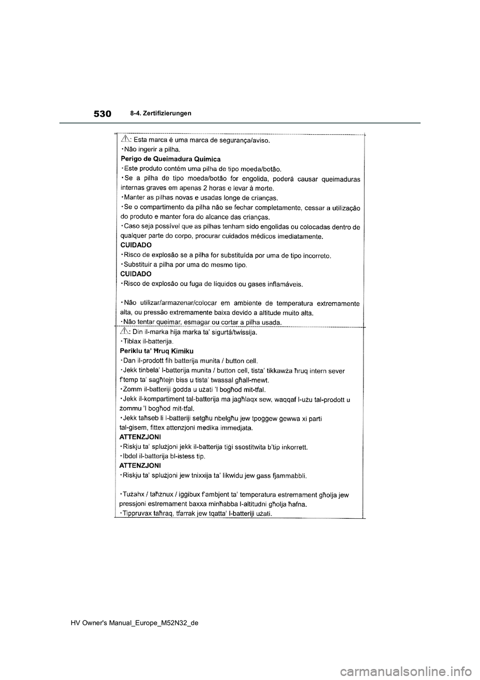 TOYOTA YARIS 2022  Betriebsanleitungen (in German) 530
HV Owner's Manual_Europe_M52N32_de
8-4. Zertifizierungen 