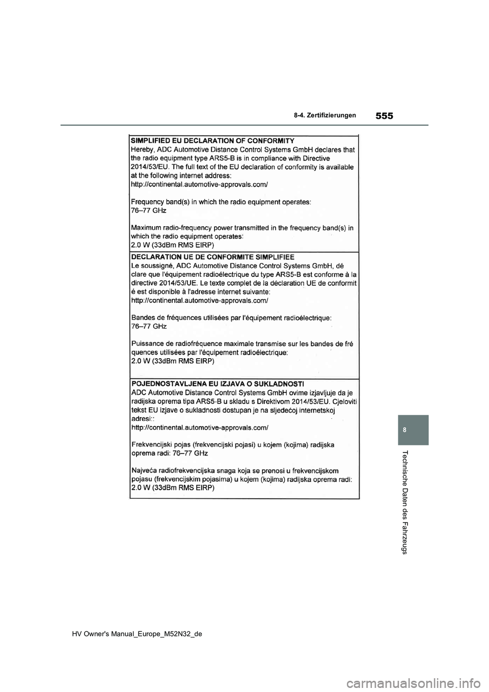 TOYOTA YARIS 2022  Betriebsanleitungen (in German) 555
8
HV Owner's Manual_Europe_M52N32_de
8-4. Zertifizierungen
Technische Daten des Fahrzeugs 