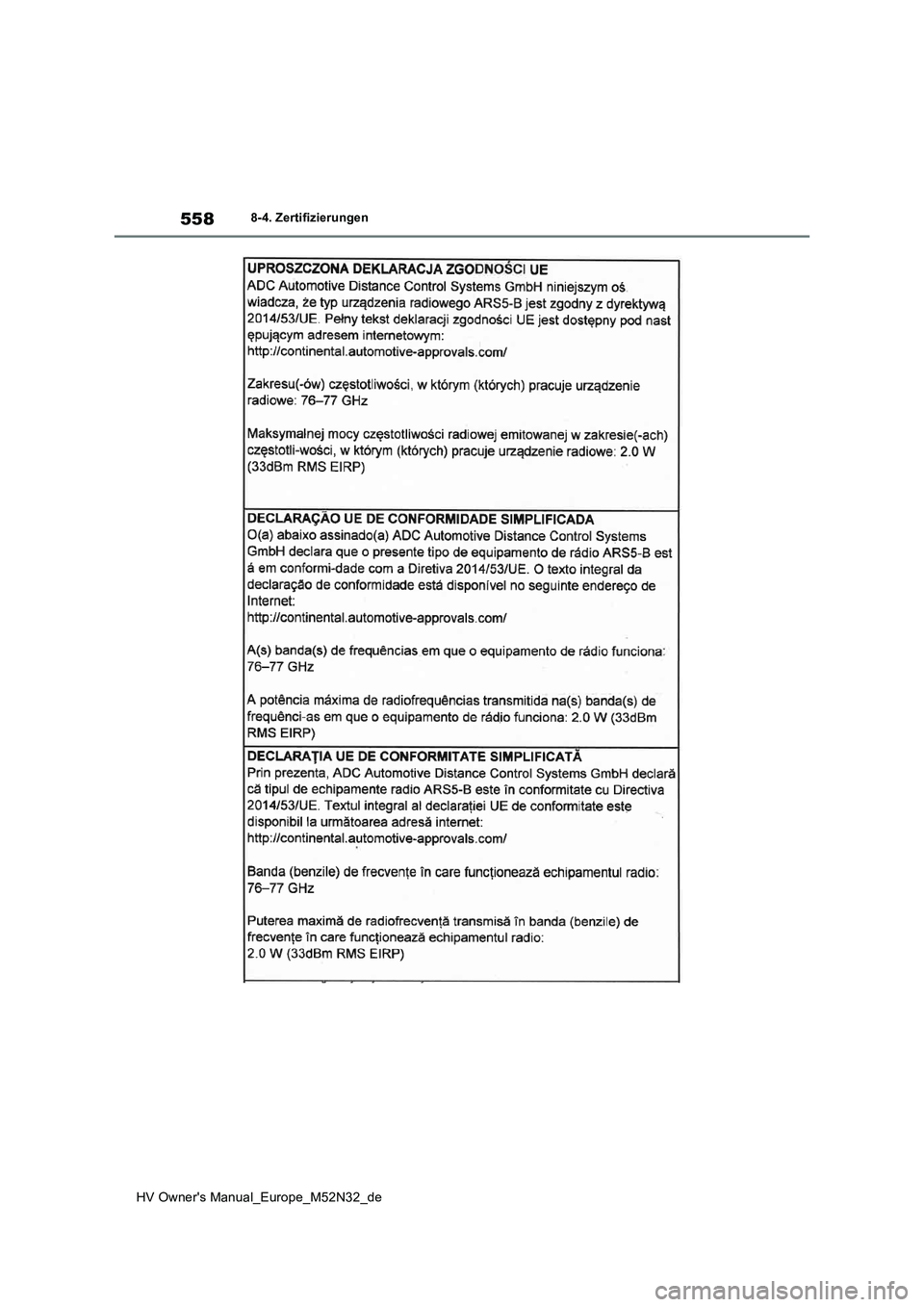 TOYOTA YARIS 2022  Betriebsanleitungen (in German) 558
HV Owner's Manual_Europe_M52N32_de
8-4. Zertifizierungen 