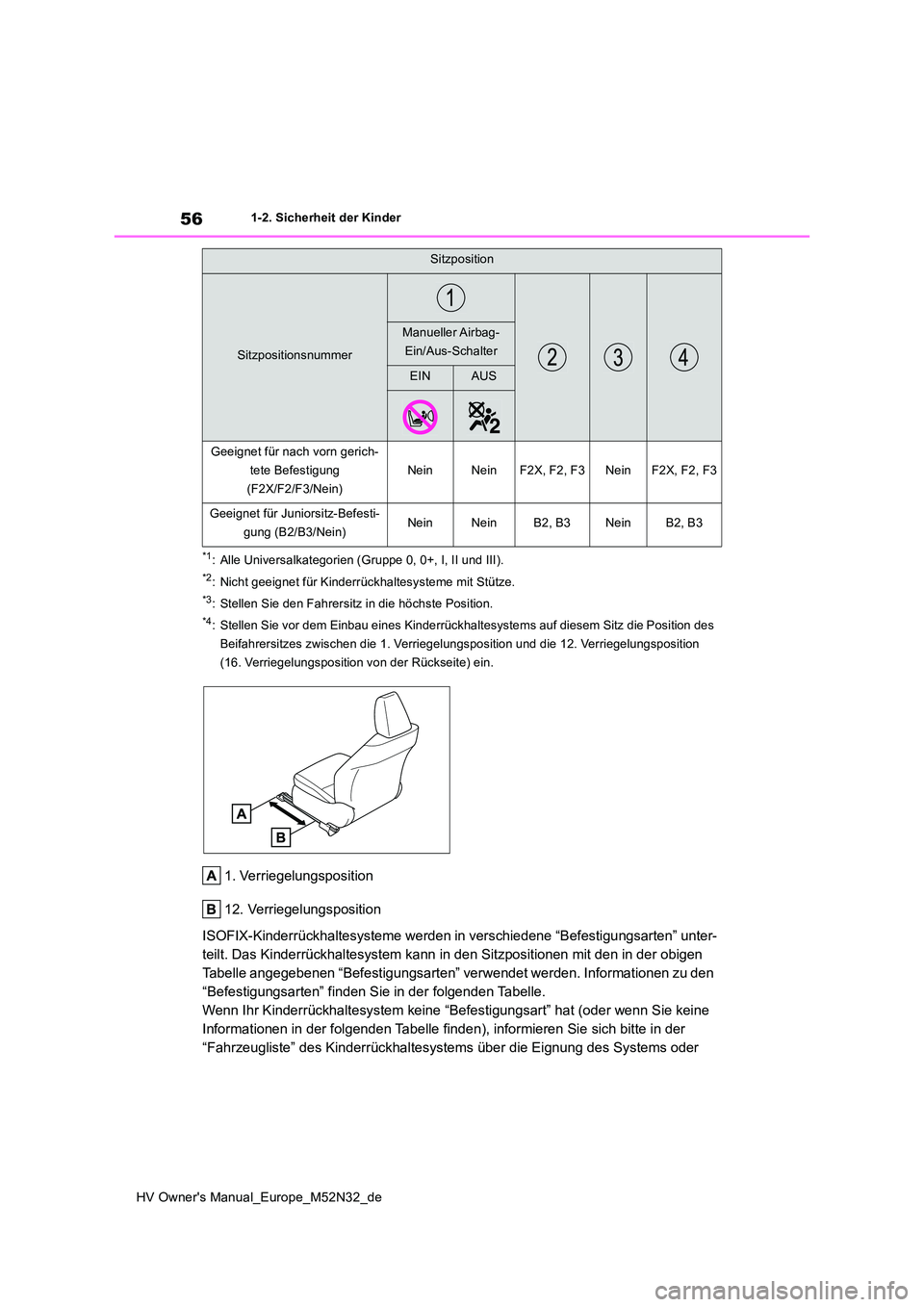 TOYOTA YARIS 2022 Betriebsanleitungen (in German) 56
HV Owner's Manual_Europe_M52N32_de
1-2. Sicherheit der Kinder
*1: Alle Universalkategorien (Gruppe 0, 0+, I, II und III).
*2: Nicht geeignet für Kinderrückhaltesysteme mit Stütze.
*3: Stelle TOYOTA YARIS 2022 Betriebsanleitungen (in German) 56
HV Owner's Manual_Europe_M52N32_de
1-2. Sicherheit der Kinder
*1: Alle Universalkategorien (Gruppe 0, 0+, I, II und III).
*2: Nicht geeignet für Kinderrückhaltesysteme mit Stütze.
*3: Stelle