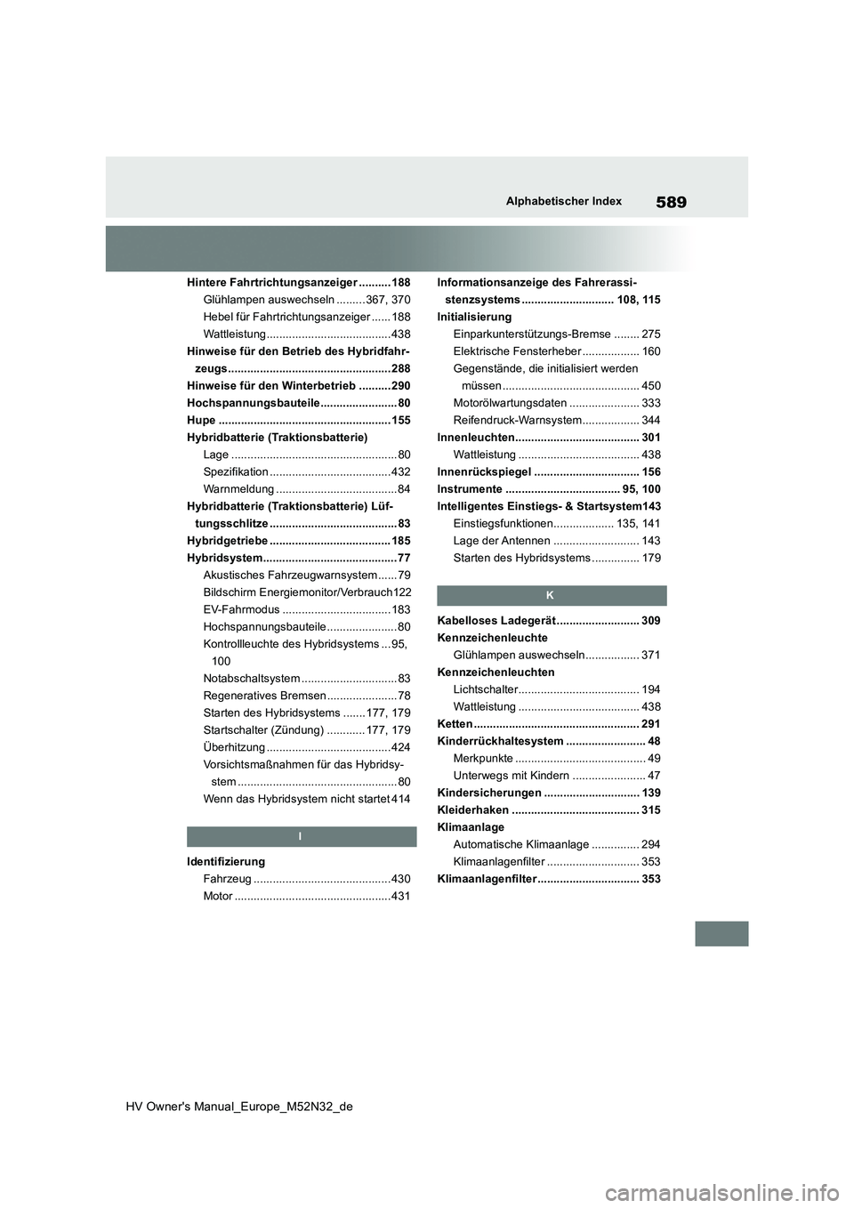 TOYOTA YARIS 2022 Betriebsanleitungen (in German) 589
HV Owner's Manual_Europe_M52N32_de
Alphabetischer Index
Hintere Fahrtrichtungsanzeiger .......... 188
Glühlampen auswechseln ......... 367, 370
Hebel für Fahrtrichtungsanzeiger ...... 188
W TOYOTA YARIS 2022 Betriebsanleitungen (in German) 589
HV Owner's Manual_Europe_M52N32_de
Alphabetischer Index
Hintere Fahrtrichtungsanzeiger .......... 188
Glühlampen auswechseln ......... 367, 370
Hebel für Fahrtrichtungsanzeiger ...... 188
W