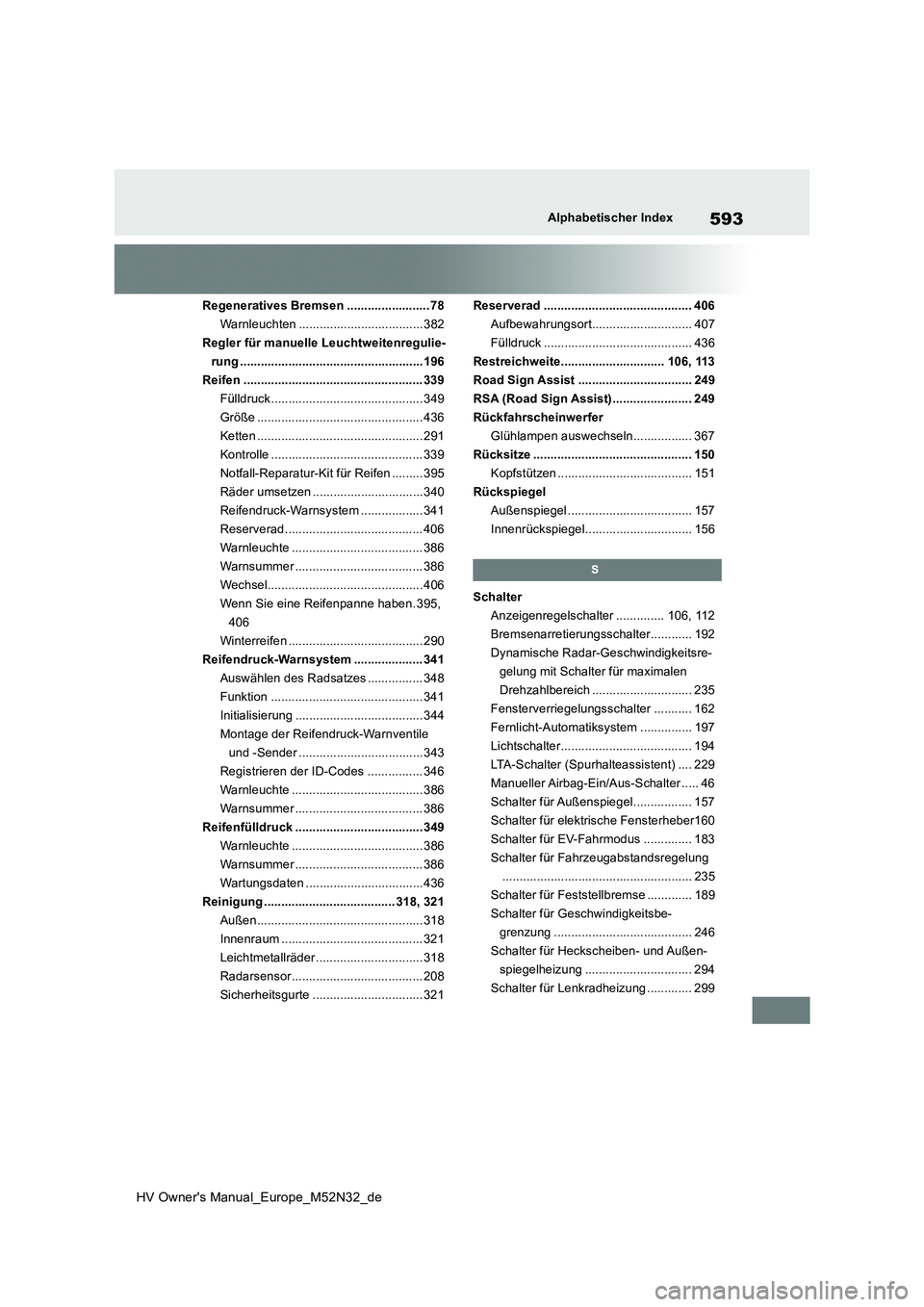 TOYOTA YARIS 2022 Betriebsanleitungen (in German) 593
HV Owner's Manual_Europe_M52N32_de
Alphabetischer Index
Regeneratives Bremsen ........................ 78
Warnleuchten ....................................382
Regler für manuelle Leuchtweite TOYOTA YARIS 2022 Betriebsanleitungen (in German) 593
HV Owner's Manual_Europe_M52N32_de
Alphabetischer Index
Regeneratives Bremsen ........................ 78
Warnleuchten ....................................382
Regler für manuelle Leuchtweite