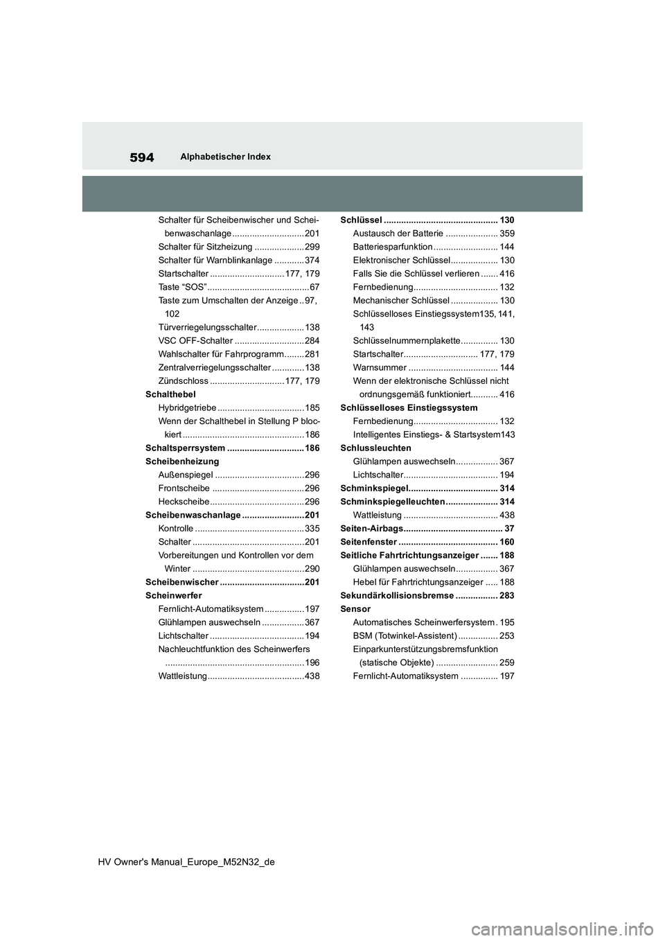 TOYOTA YARIS 2022 Betriebsanleitungen (in German) 594
HV Owner's Manual_Europe_M52N32_de
Alphabetischer Index
Schalter für Scheibenwischer und Schei-
benwaschanlage ............................. 201
Schalter für Sitzheizung .................. TOYOTA YARIS 2022 Betriebsanleitungen (in German) 594
HV Owner's Manual_Europe_M52N32_de
Alphabetischer Index
Schalter für Scheibenwischer und Schei-
benwaschanlage ............................. 201
Schalter für Sitzheizung ..................
