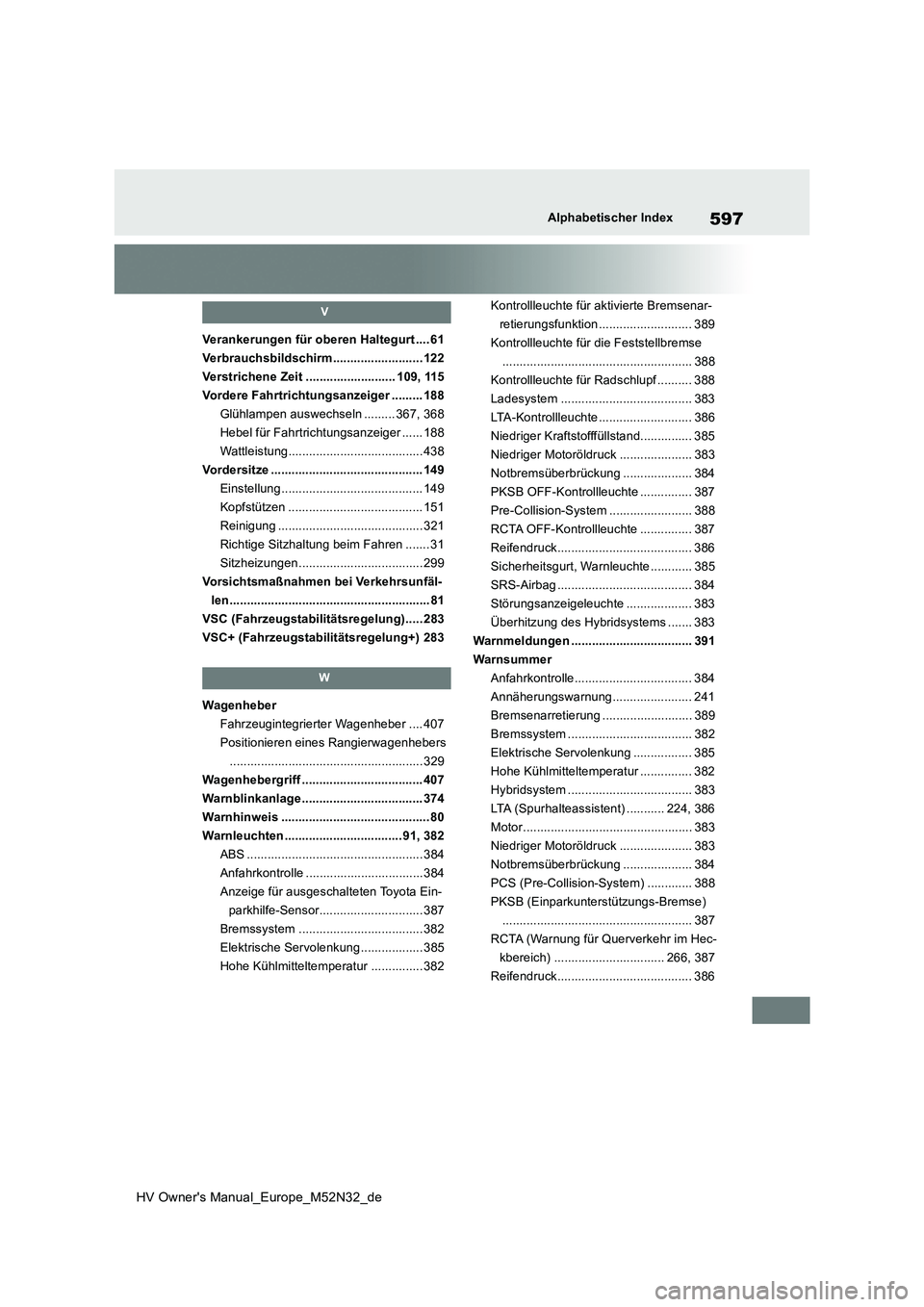 TOYOTA YARIS 2022 Betriebsanleitungen (in German) 597
HV Owner's Manual_Europe_M52N32_de
Alphabetischer Index
V
Verankerungen für oberen Haltegurt .... 61
Verbrauchsbildschirm.......................... 122
Verstrichene Zeit .................... TOYOTA YARIS 2022 Betriebsanleitungen (in German) 597
HV Owner's Manual_Europe_M52N32_de
Alphabetischer Index
V
Verankerungen für oberen Haltegurt .... 61
Verbrauchsbildschirm.......................... 122
Verstrichene Zeit ....................