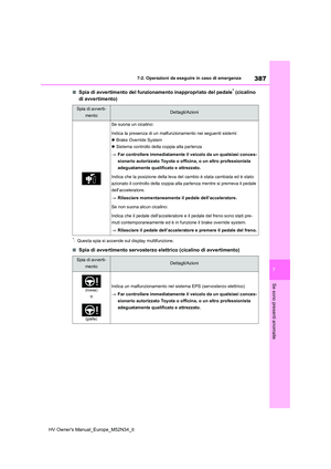 Page 389