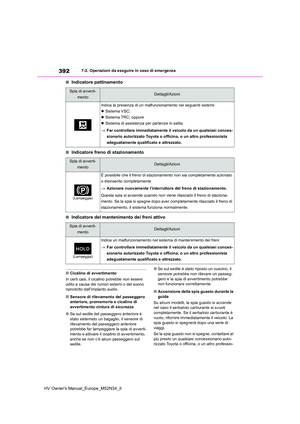 Page 394