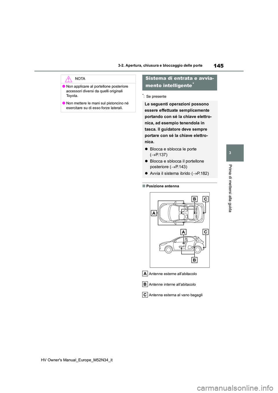TOYOTA YARIS 2022  Manuale duso (in Italian) 145
3
HV Owner's Manual_Europe_M52N34_it
3-2. Apertura, chiusura e bloccaggio delle porte
Prima di mettersi alla guida
*: Se presente
■Posizione antenna 
Antenne esterne all’abitacolo 
Antenne