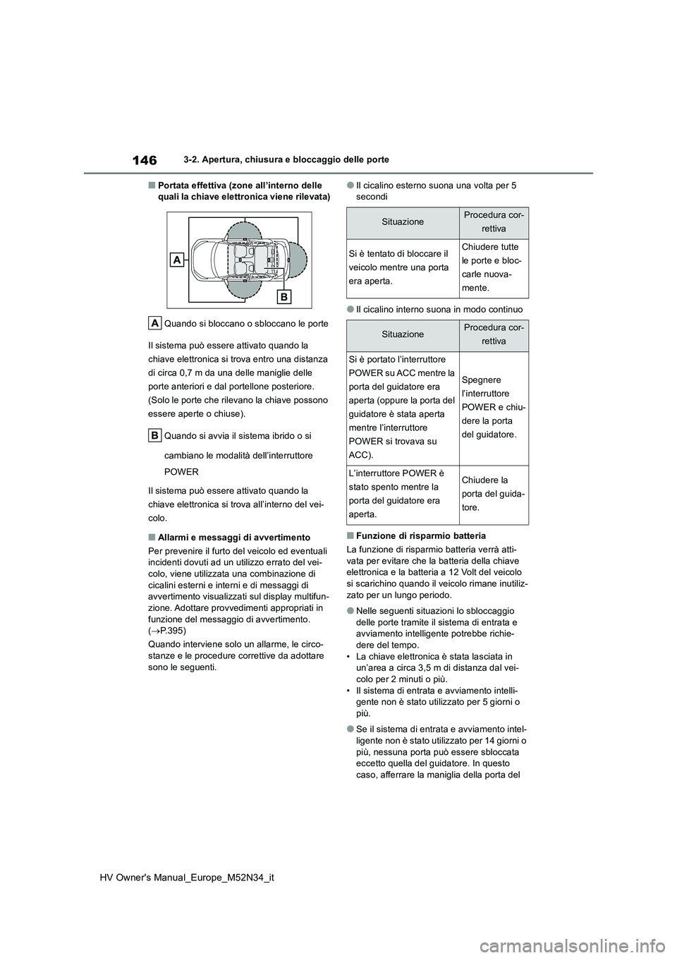 TOYOTA YARIS 2022 Manuale duso (in Italian) 146
HV Owner's Manual_Europe_M52N34_it
3-2. Apertura, chiusura e bloccaggio delle porte
■Portata effettiva (zone all’interno delle quali la chiave elettronica viene rilevata)
Quando si blocc TOYOTA YARIS 2022 Manuale duso (in Italian) 146
HV Owner's Manual_Europe_M52N34_it
3-2. Apertura, chiusura e bloccaggio delle porte
■Portata effettiva (zone all’interno delle quali la chiave elettronica viene rilevata)
Quando si blocc