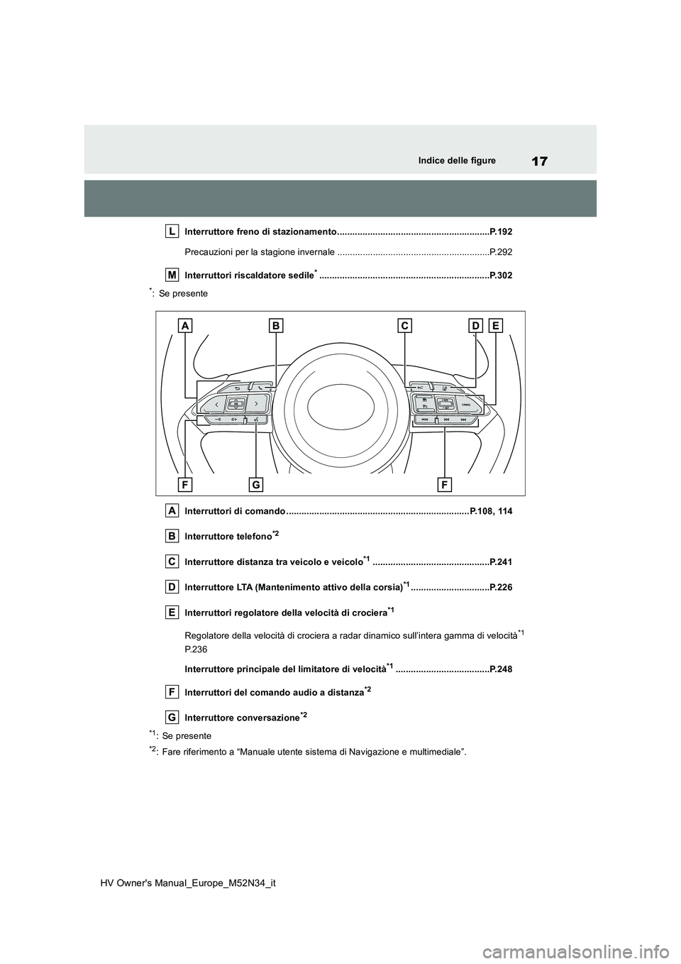 TOYOTA YARIS 2022 Manuale duso (in Italian) 17
HV Owner's Manual_Europe_M52N34_it
Indice delle figure
Interruttore freno di stazionamento............................................................P.192
Precauzioni per la stagione invernal TOYOTA YARIS 2022 Manuale duso (in Italian) 17
HV Owner's Manual_Europe_M52N34_it
Indice delle figure
Interruttore freno di stazionamento............................................................P.192
Precauzioni per la stagione invernal